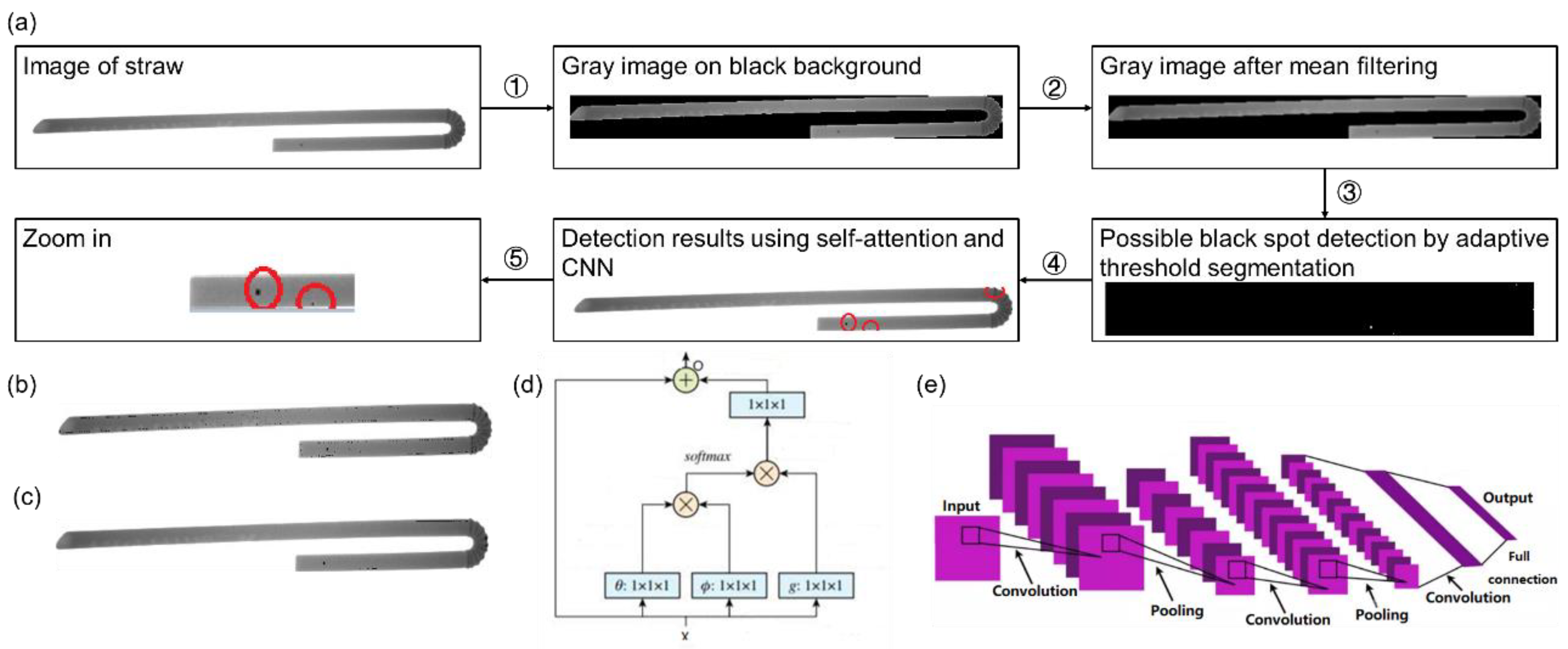 Micro 03 00032 g004 Micro 03 00032 g004