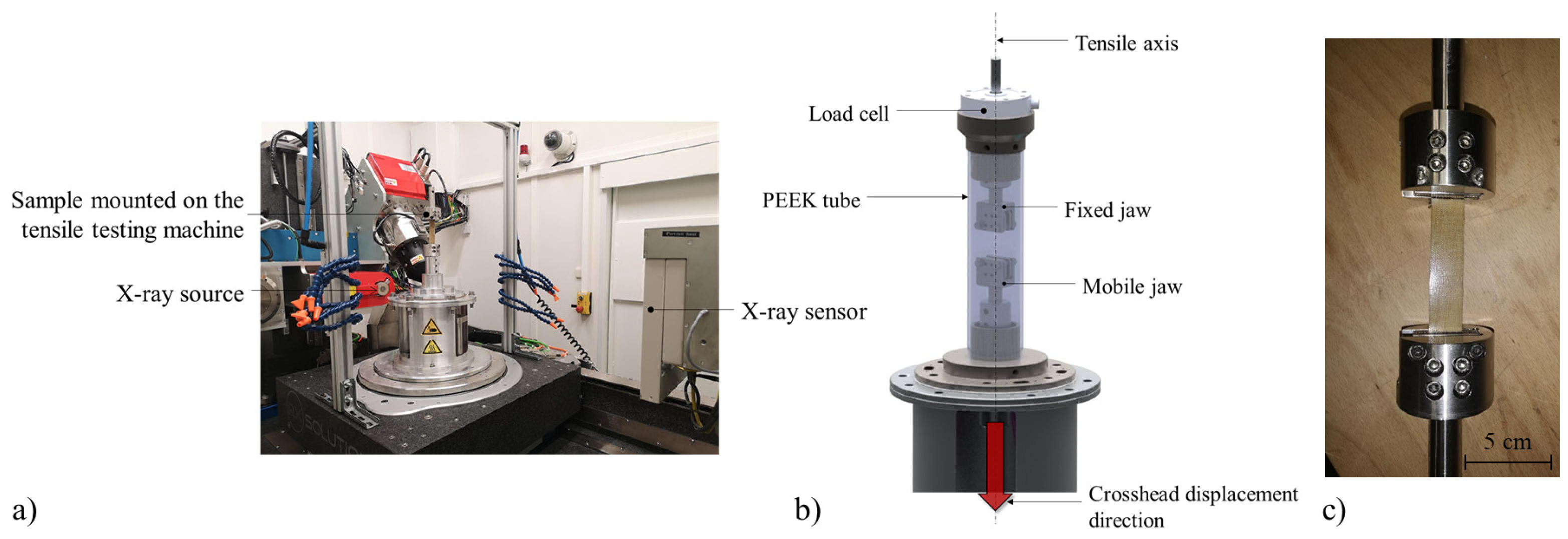 Micro 03 00033 g002 Micro 03 00033 g002