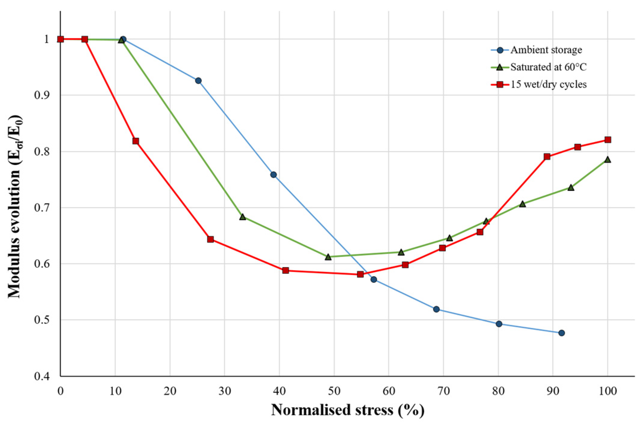 Micro 03 00033 g005 Micro 03 00033 g005