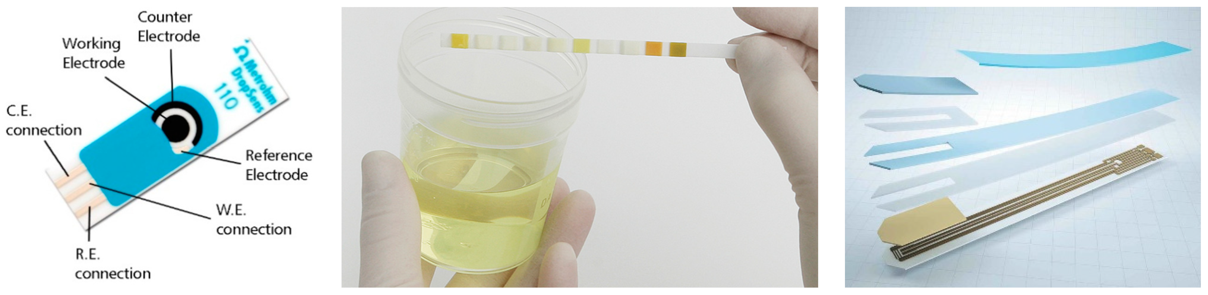 Micro 03 00035 g001 Micro 03 00035 g001