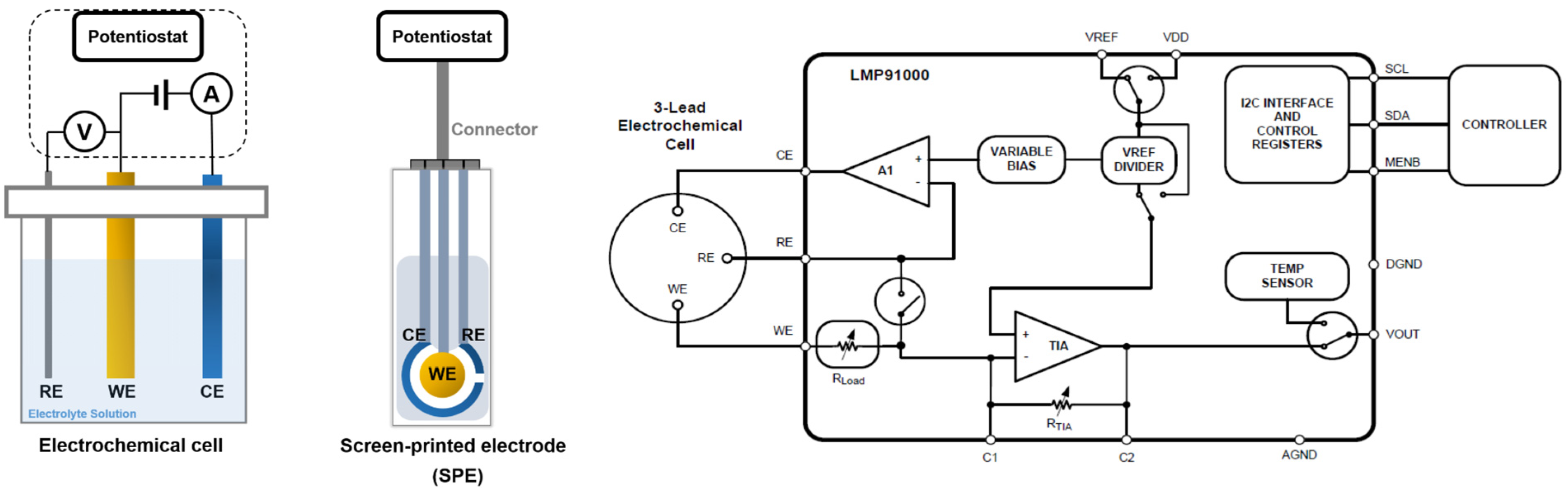 Micro 03 00035 g002 Micro 03 00035 g002