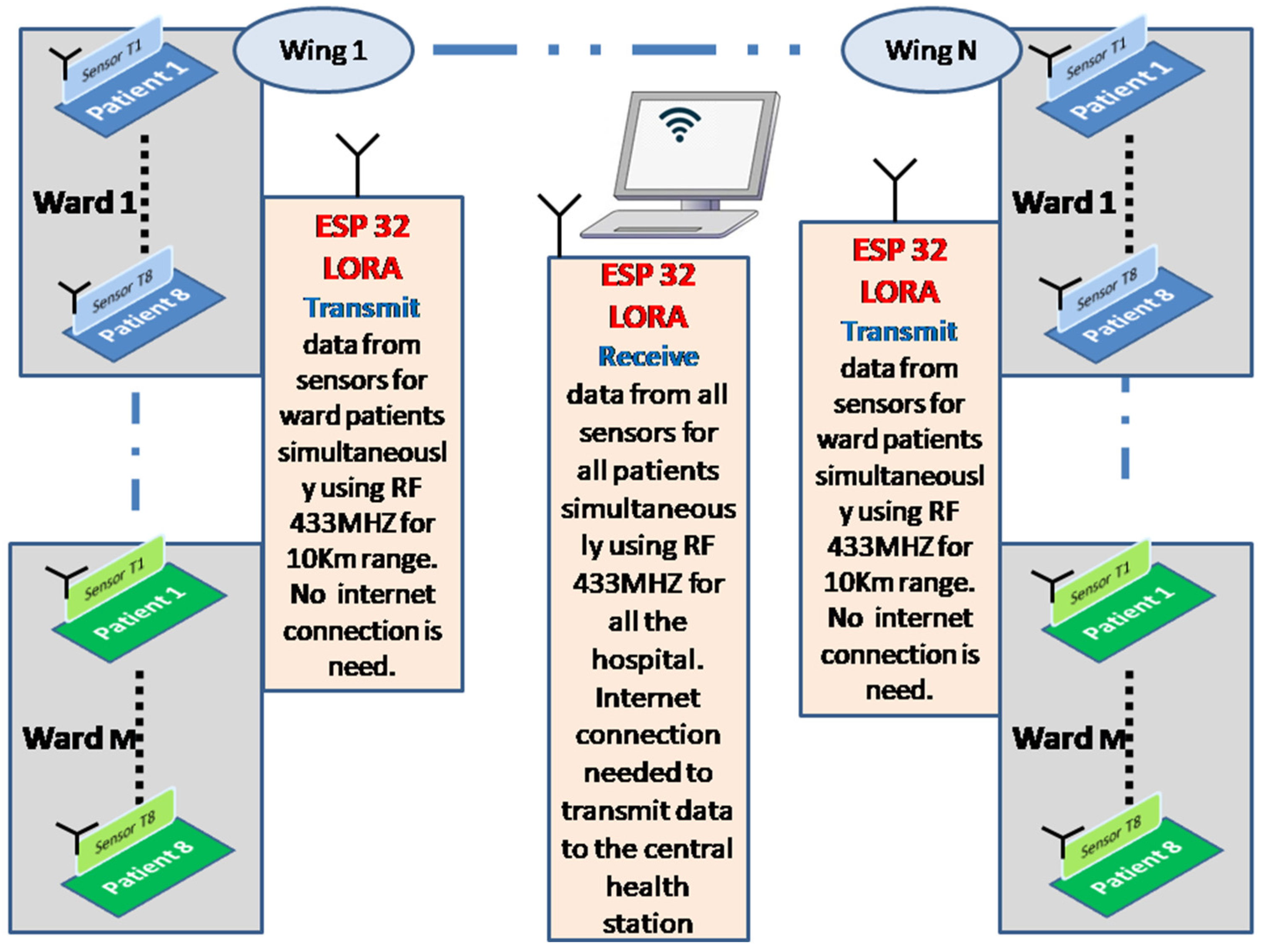 Micro 03 00035 g004 Micro 03 00035 g004