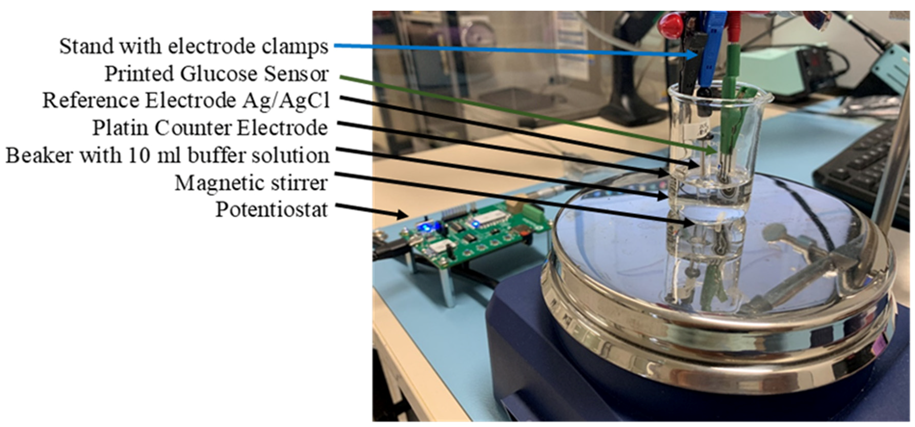 Micro 03 00035 g010 Micro 03 00035 g010