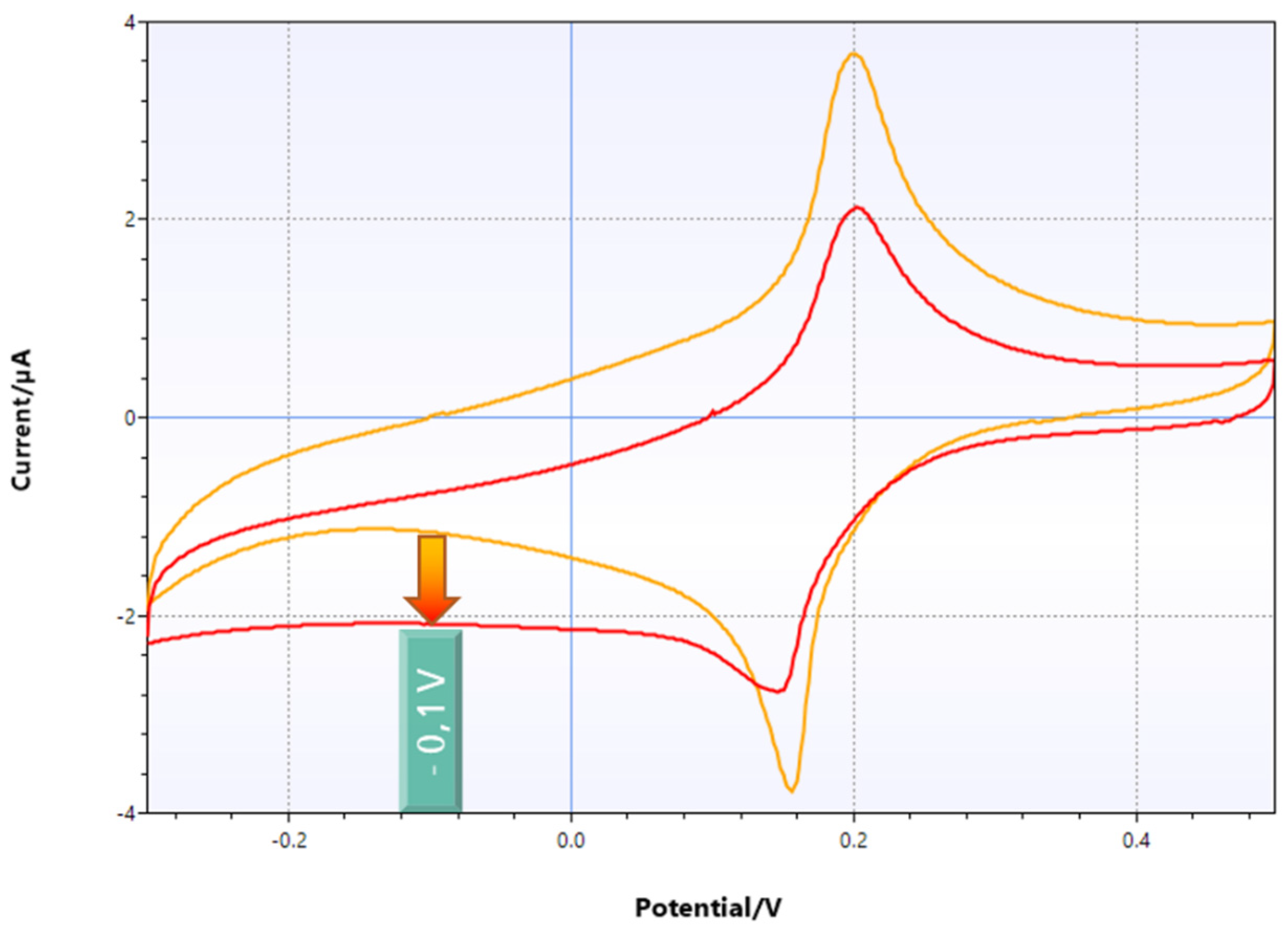 Micro 03 00035 g011 Micro 03 00035 g011