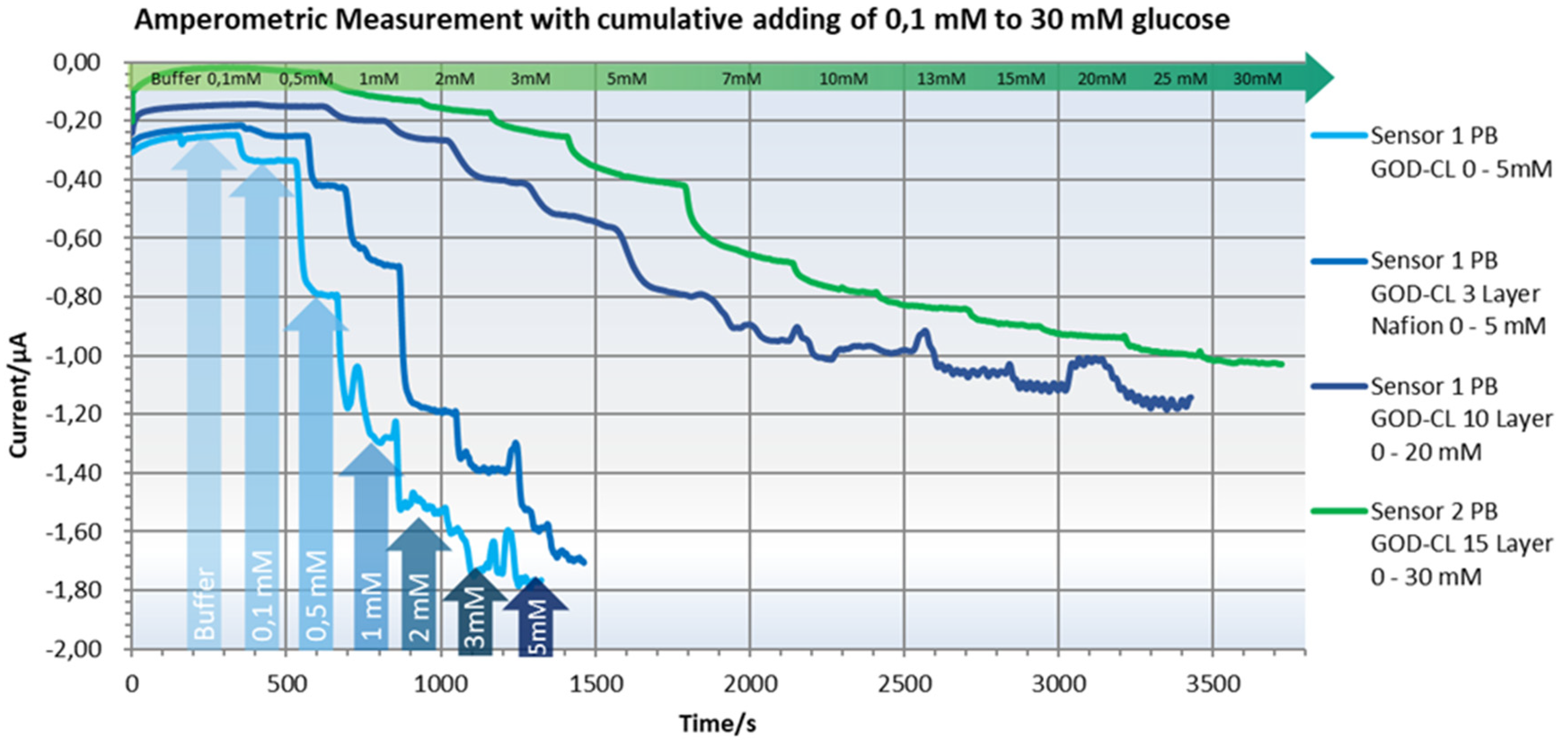 Micro 03 00035 g012 Micro 03 00035 g012