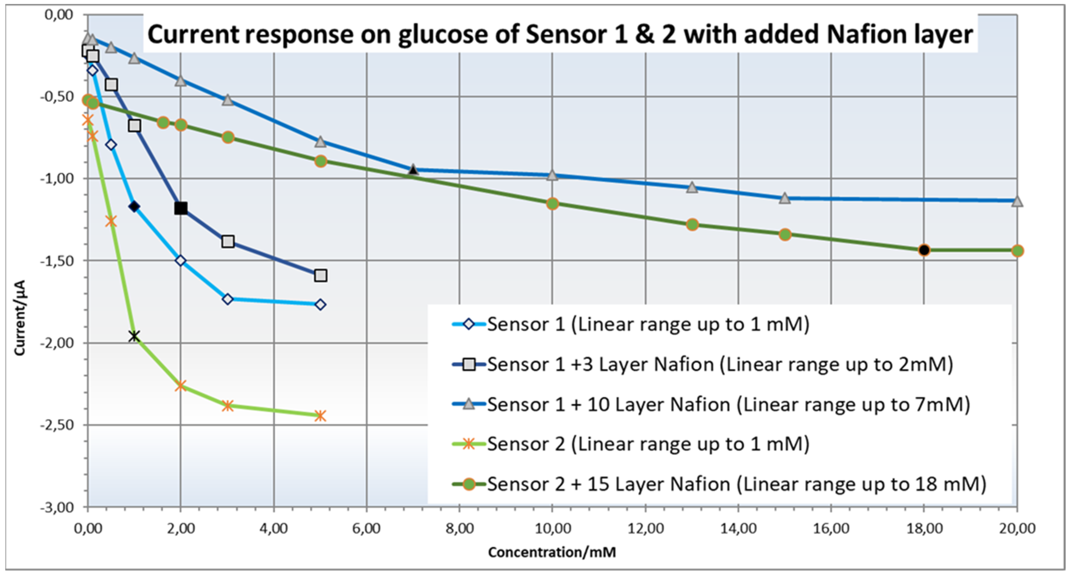 Micro 03 00035 g013 Micro 03 00035 g013