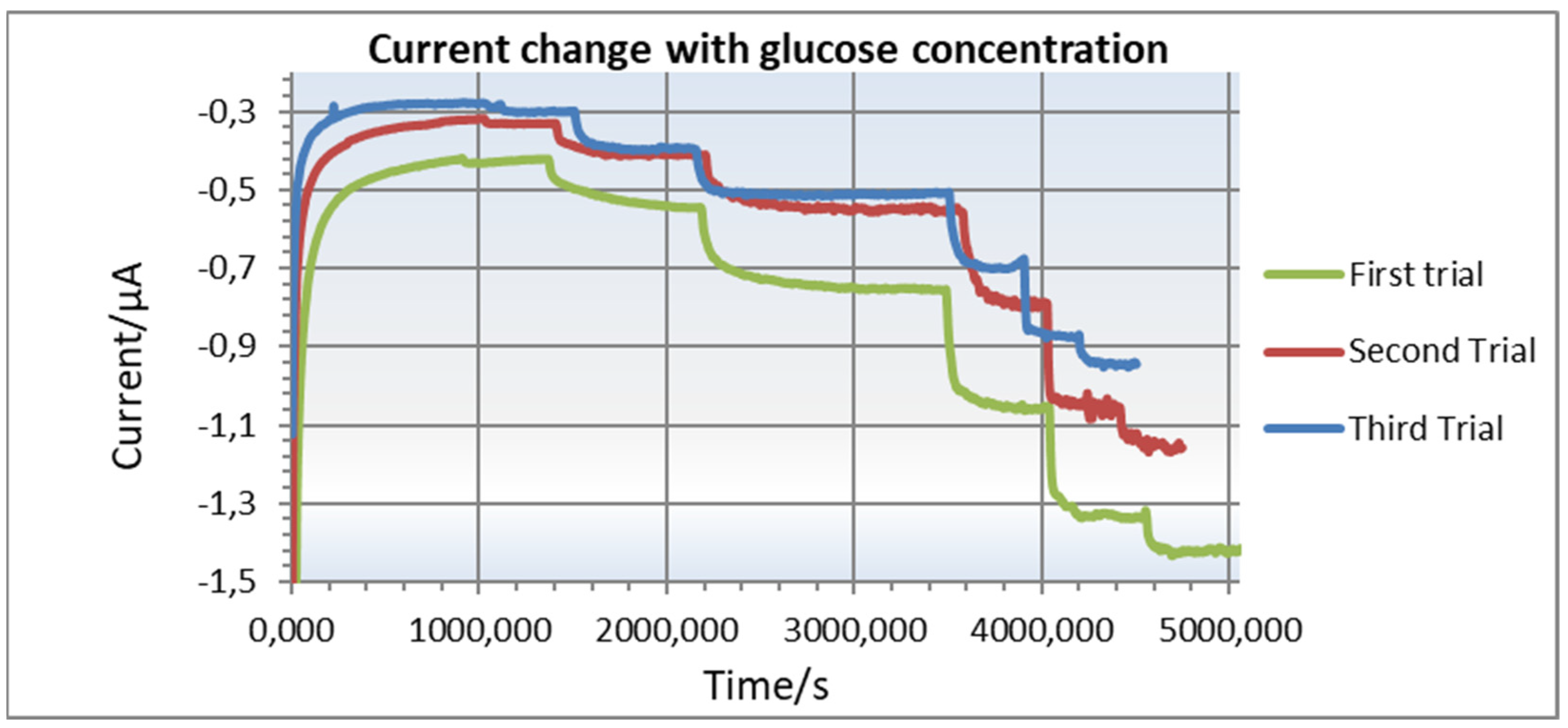 Micro 03 00035 g014 Micro 03 00035 g014