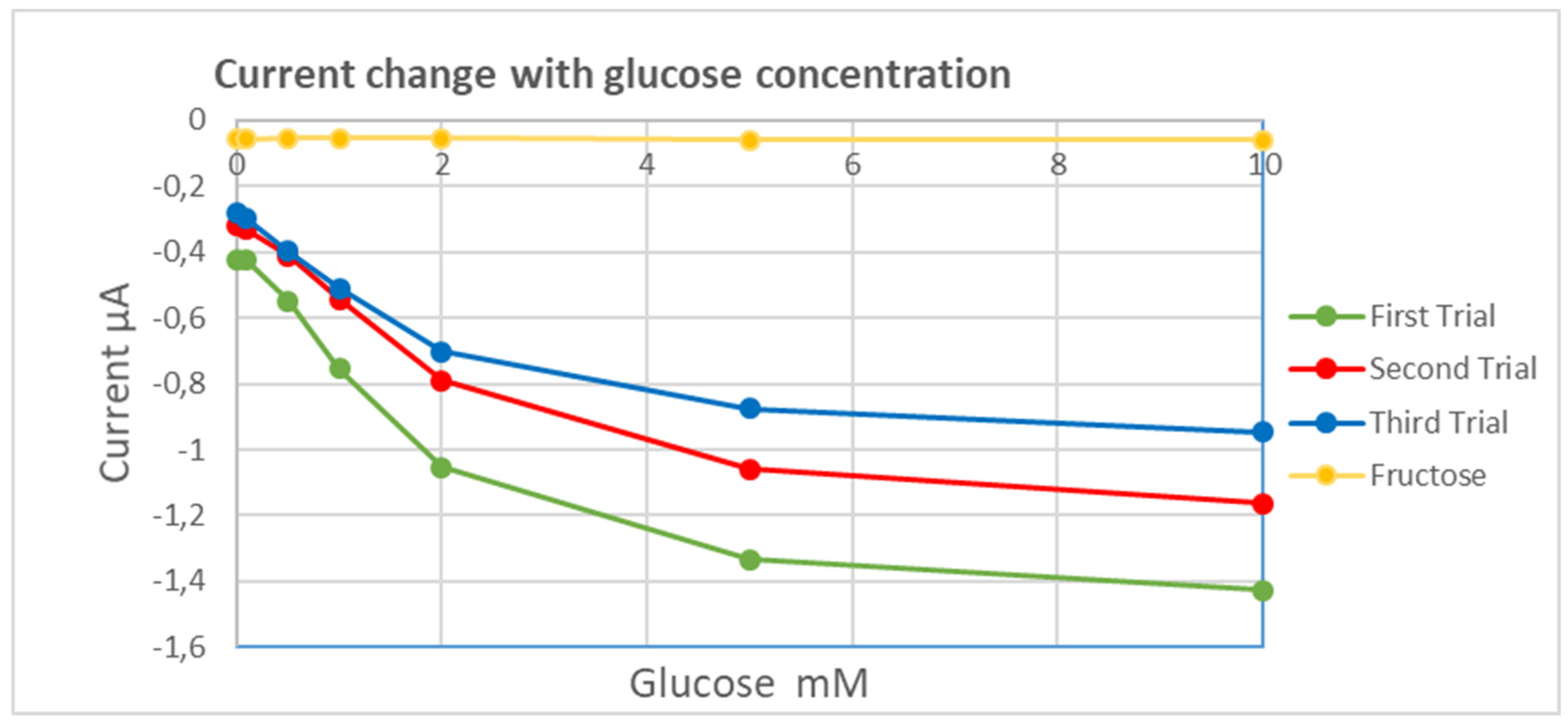 Micro 03 00035 g015 Micro 03 00035 g015
