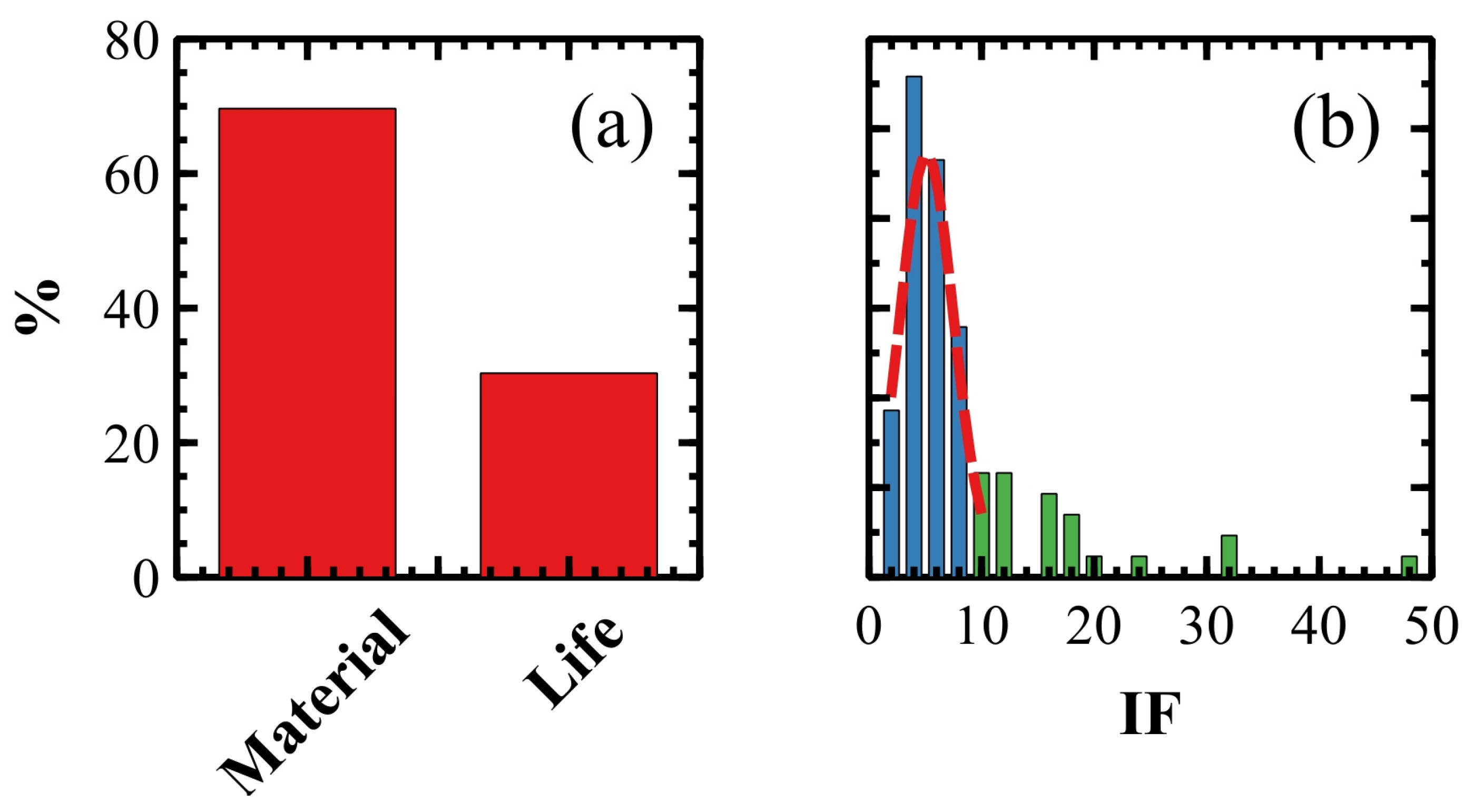 Micro 03 00037 g004 Micro 03 00037 g004