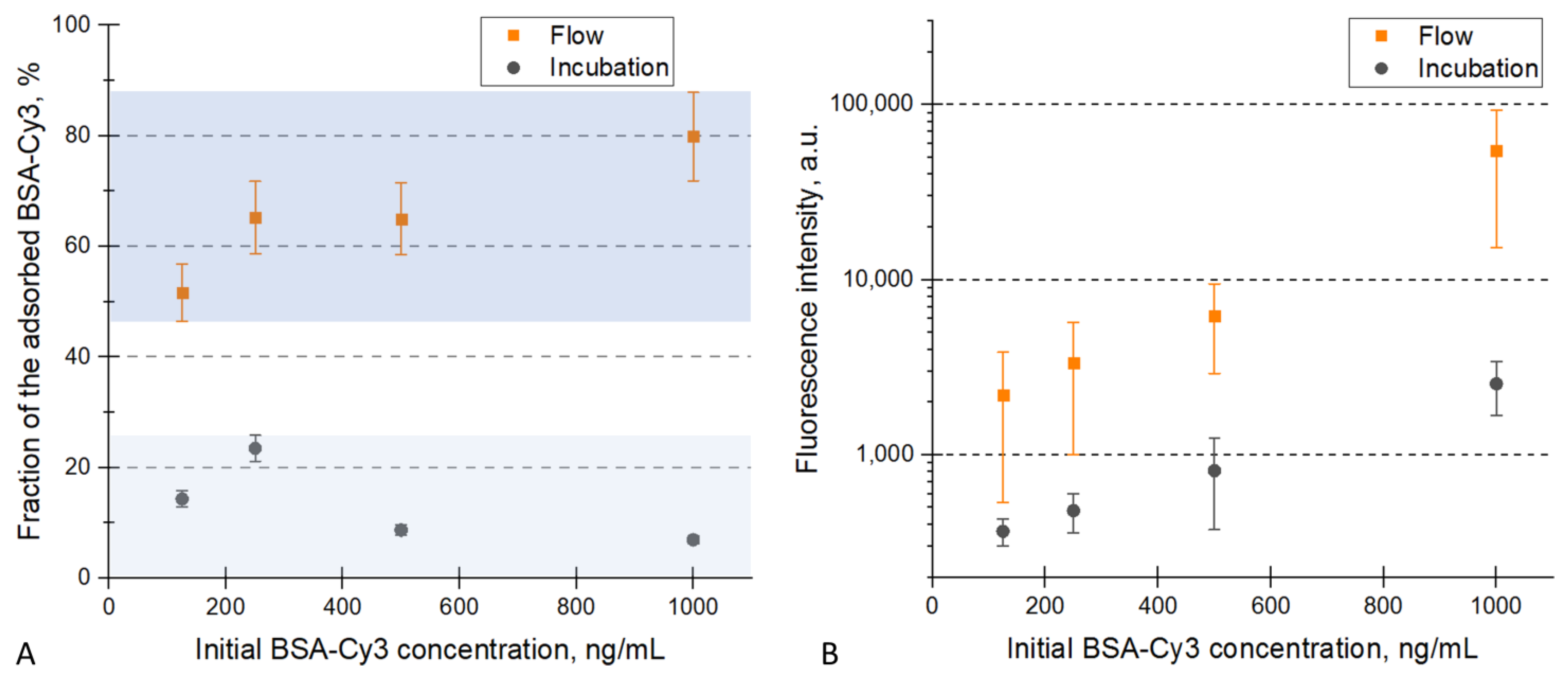 Micro 03 00038 g004 Micro 03 00038 g004