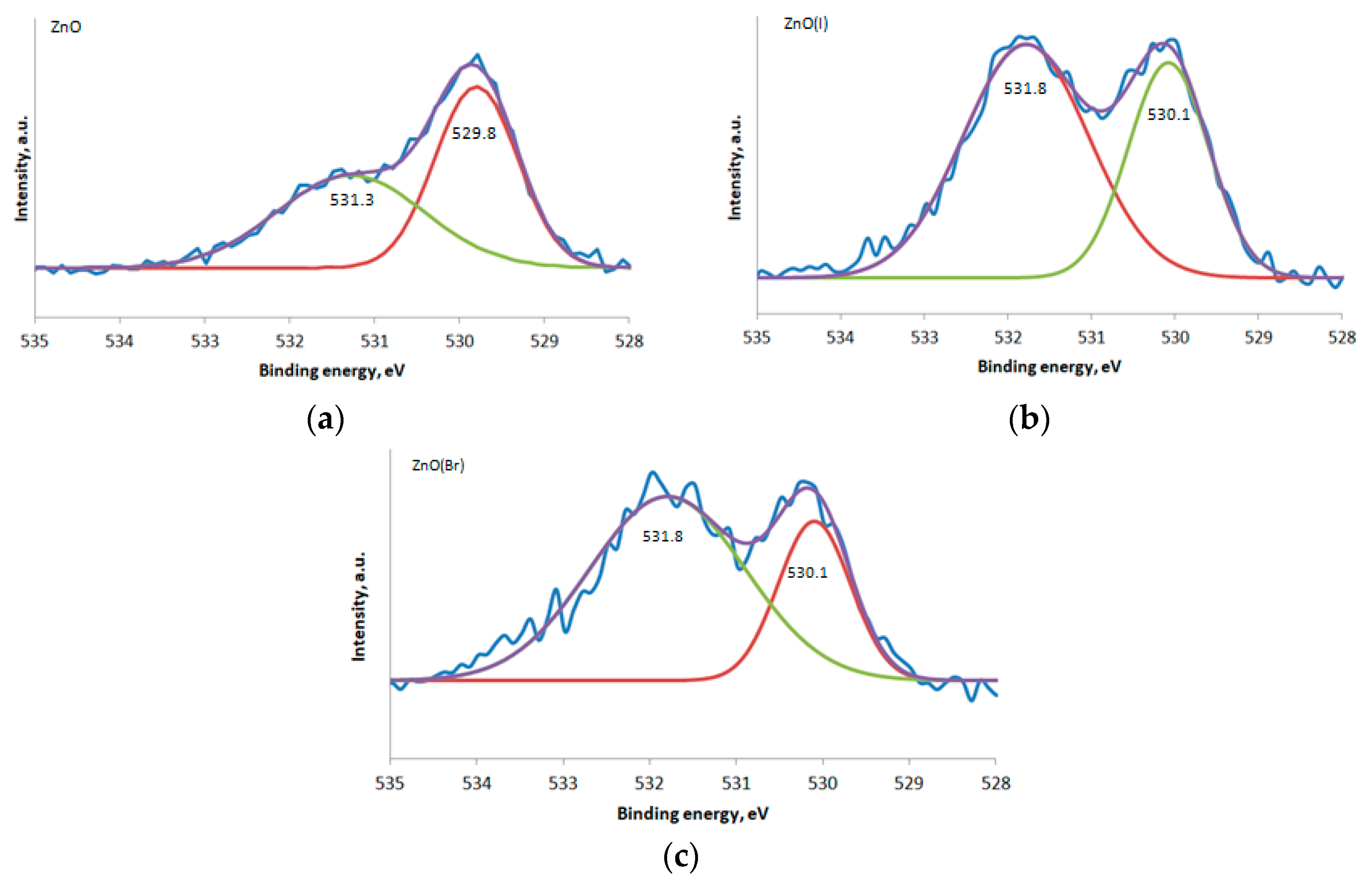 Micro 03 00040 g006 Micro 03 00040 g006