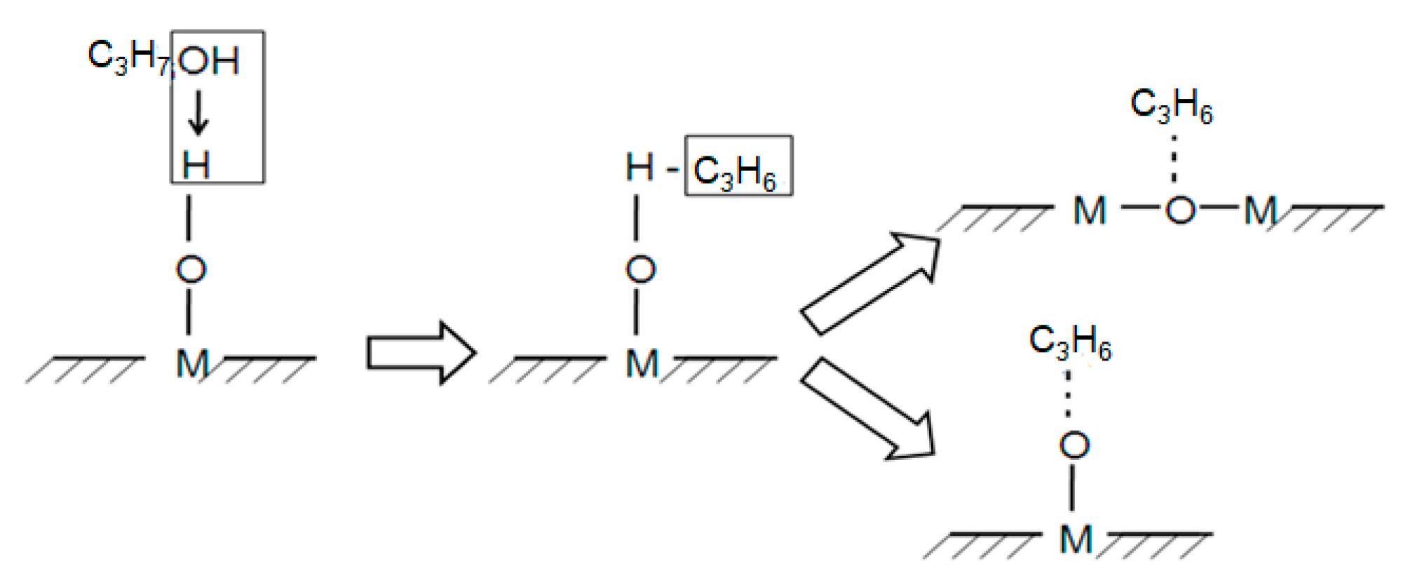 Micro 03 00040 g008 Micro 03 00040 g008
