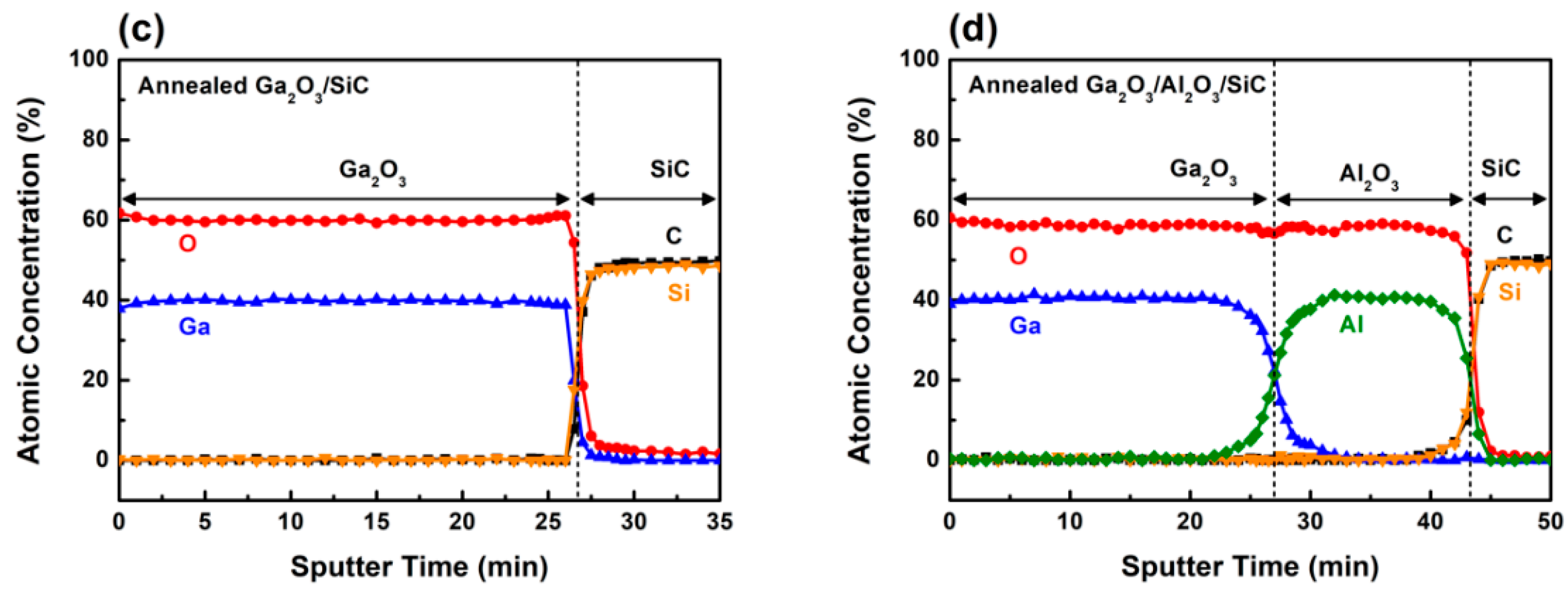 Micro 03 00055 g002b