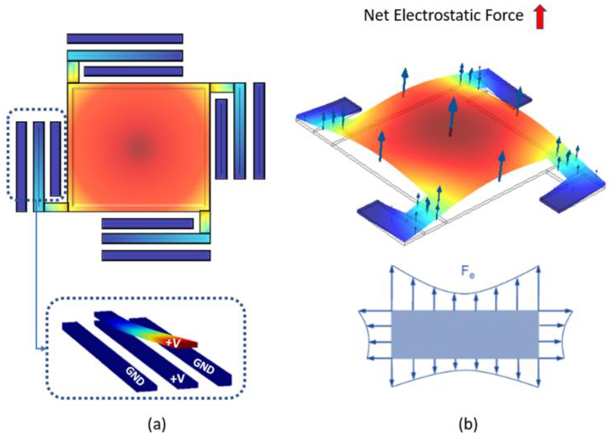 Micro 03 00057 g002 Micro 03 00057 g002