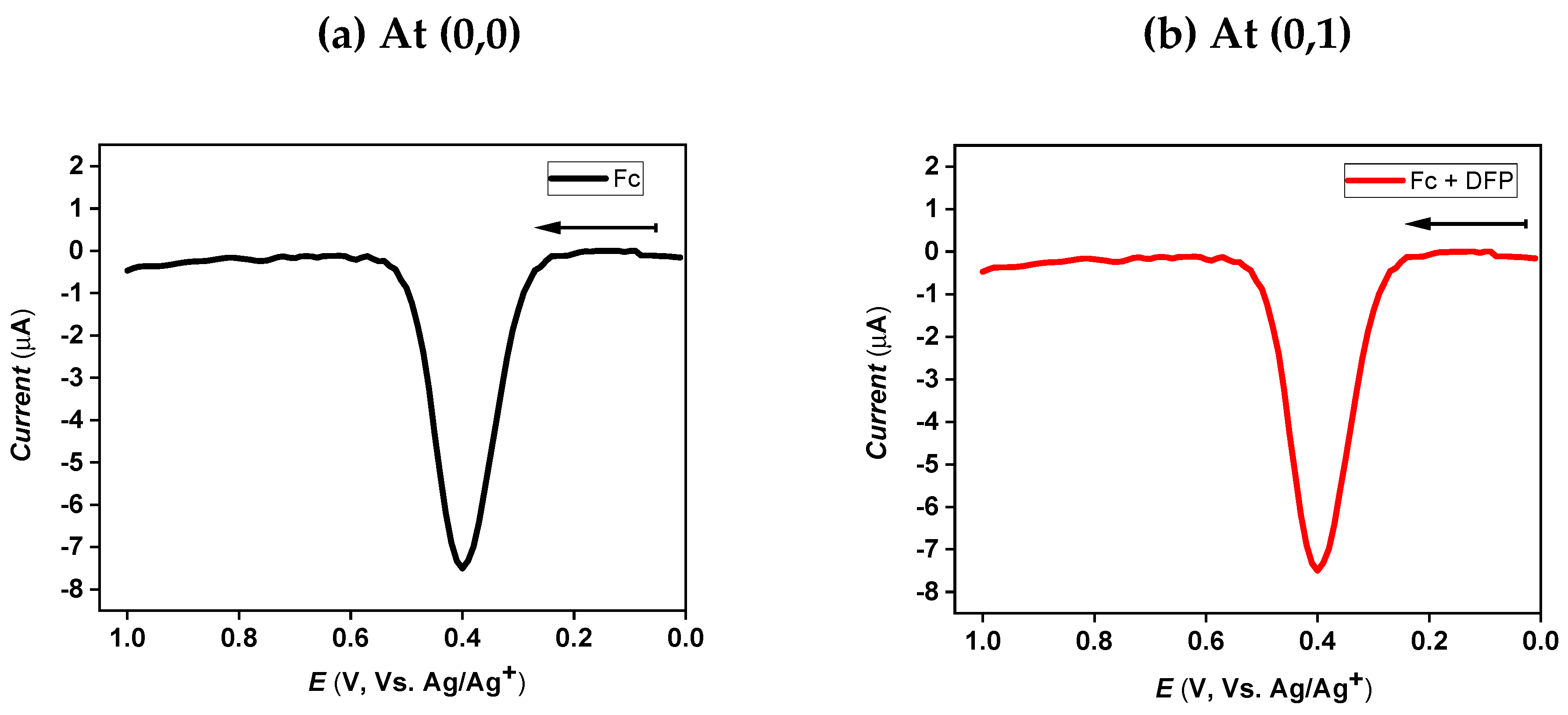Micro 04 00004 g009a