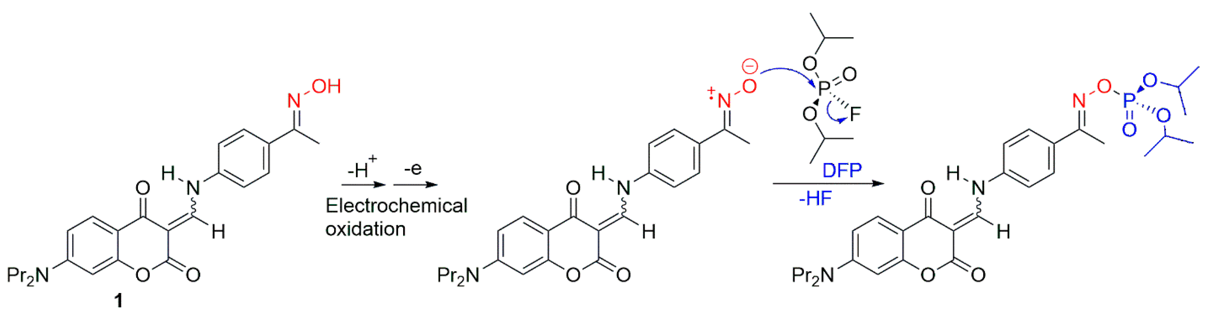 Micro 04 00004 sch001
