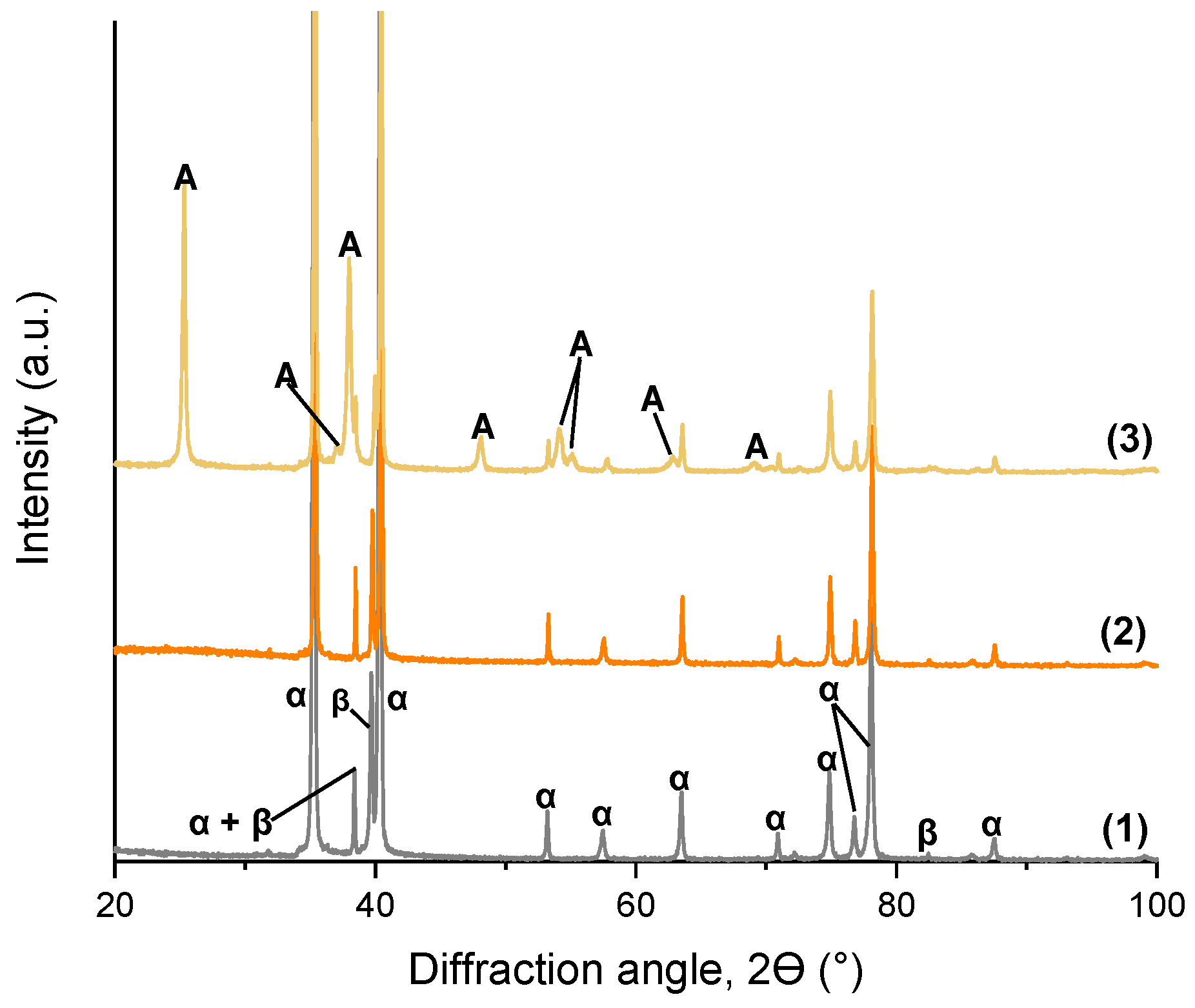 Micro 04 00007 g002 Micro 04 00007 g002