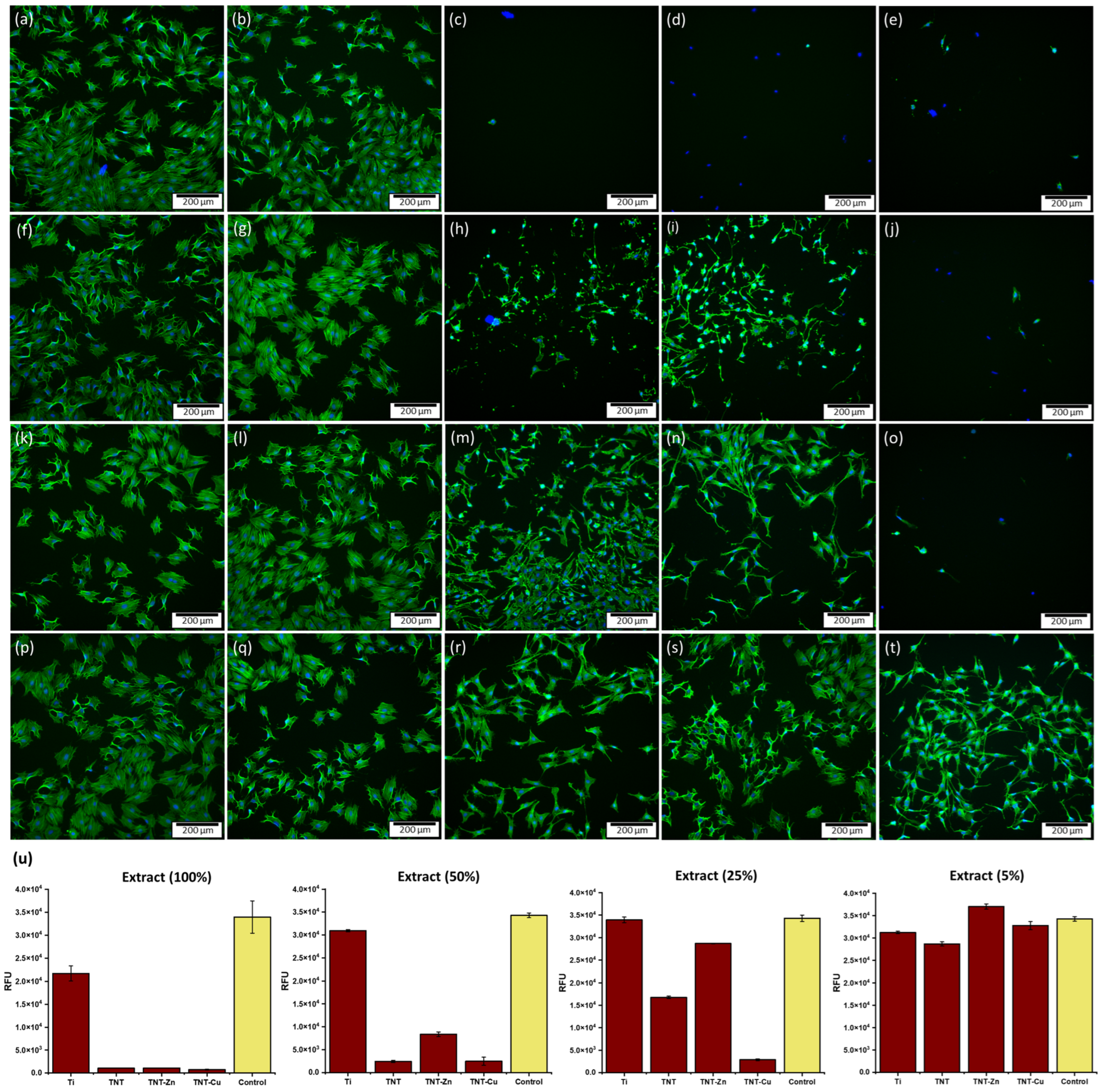 Micro 04 00007 g007 Micro 04 00007 g007