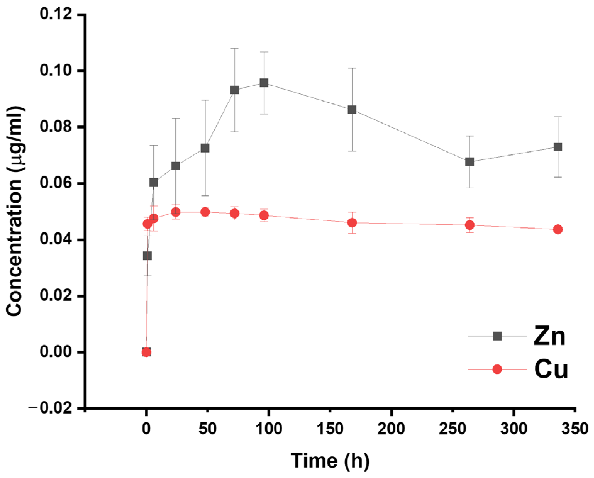 Micro 04 00007 g009 Micro 04 00007 g009