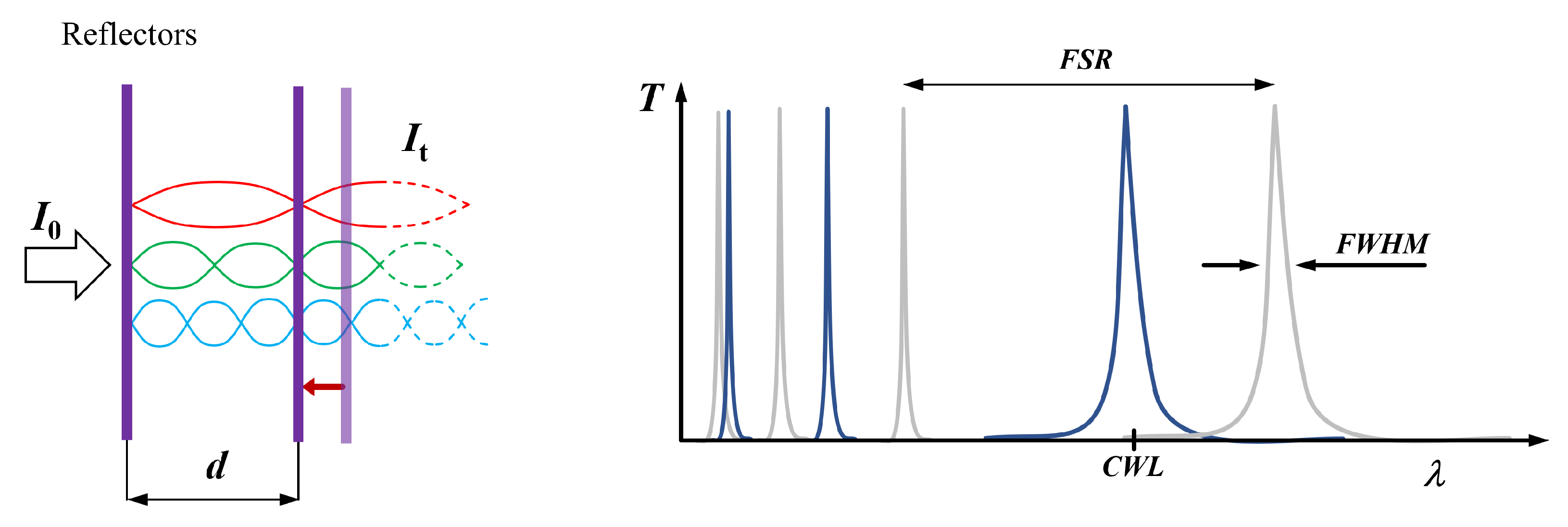 Micro 04 00010 g001 Micro 04 00010 g001