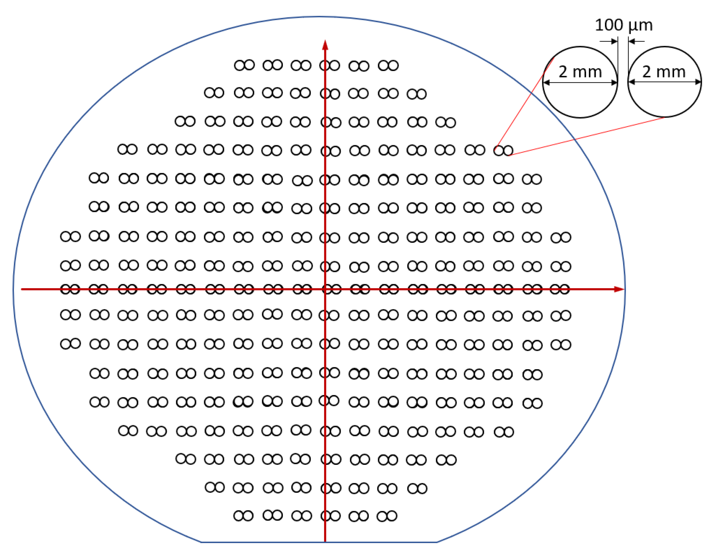 Micro 04 00010 g003 Micro 04 00010 g003