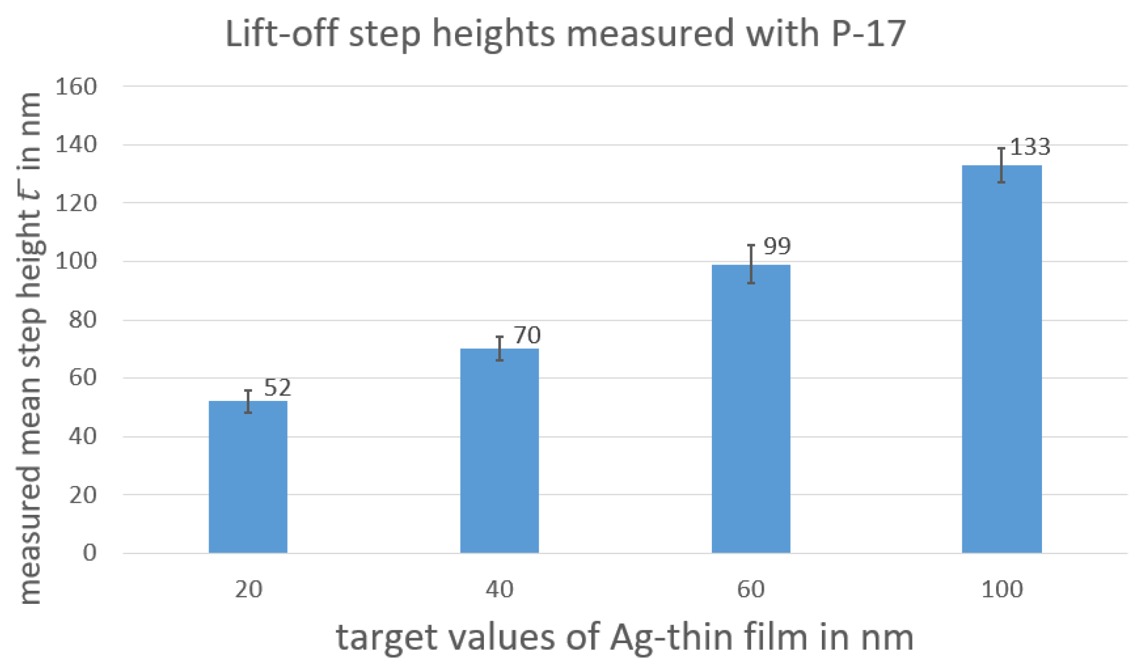 Micro 04 00010 g008 Micro 04 00010 g008