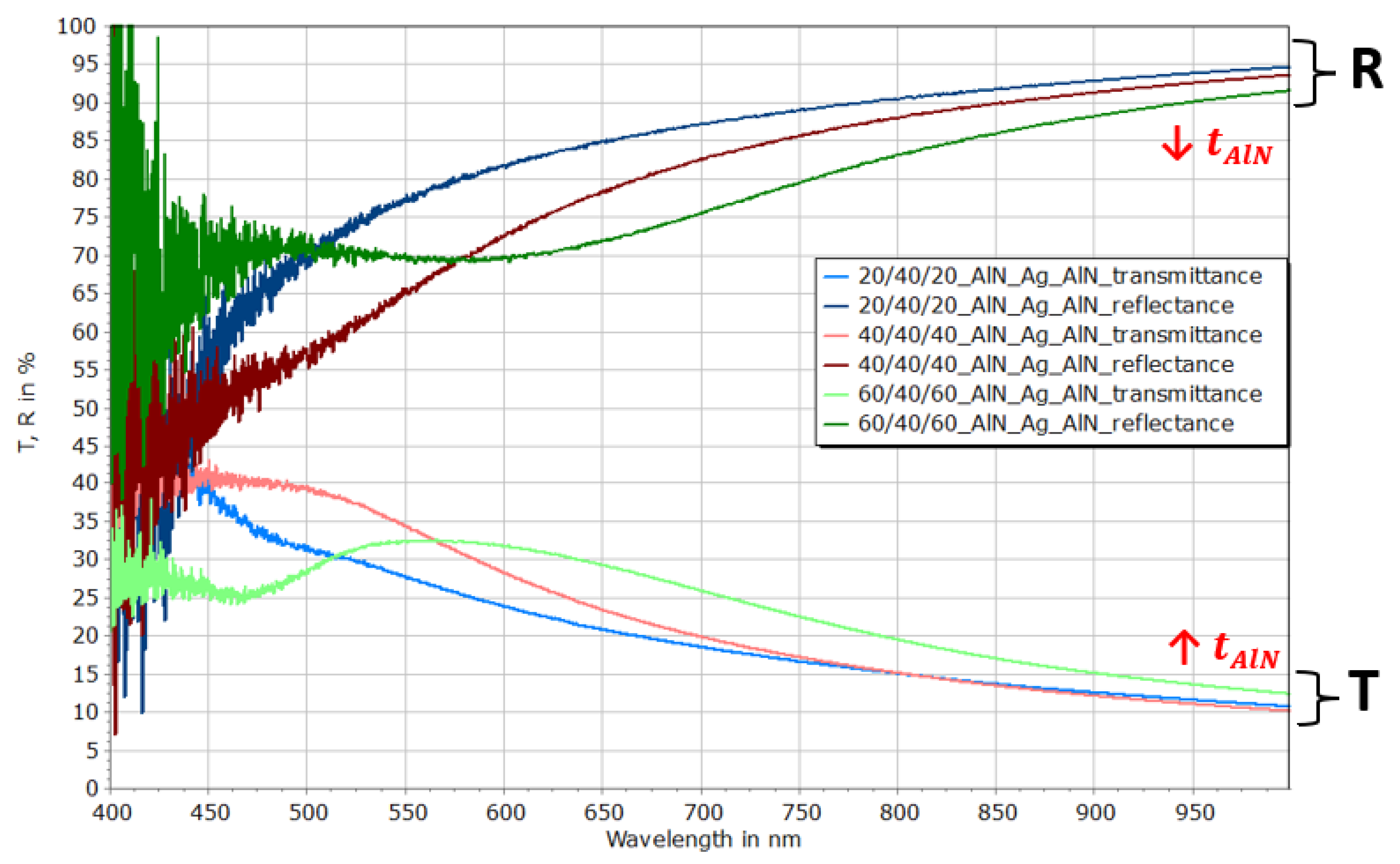 Micro 04 00010 g011 Micro 04 00010 g011