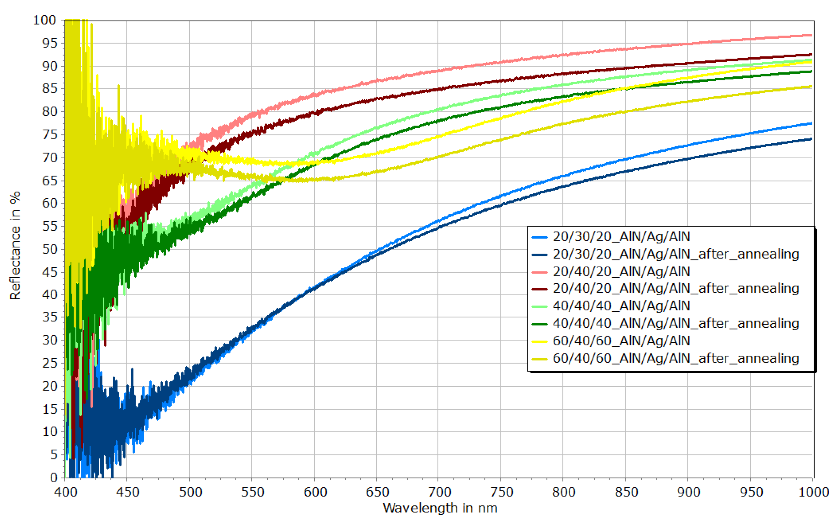 Micro 04 00010 g015 Micro 04 00010 g015