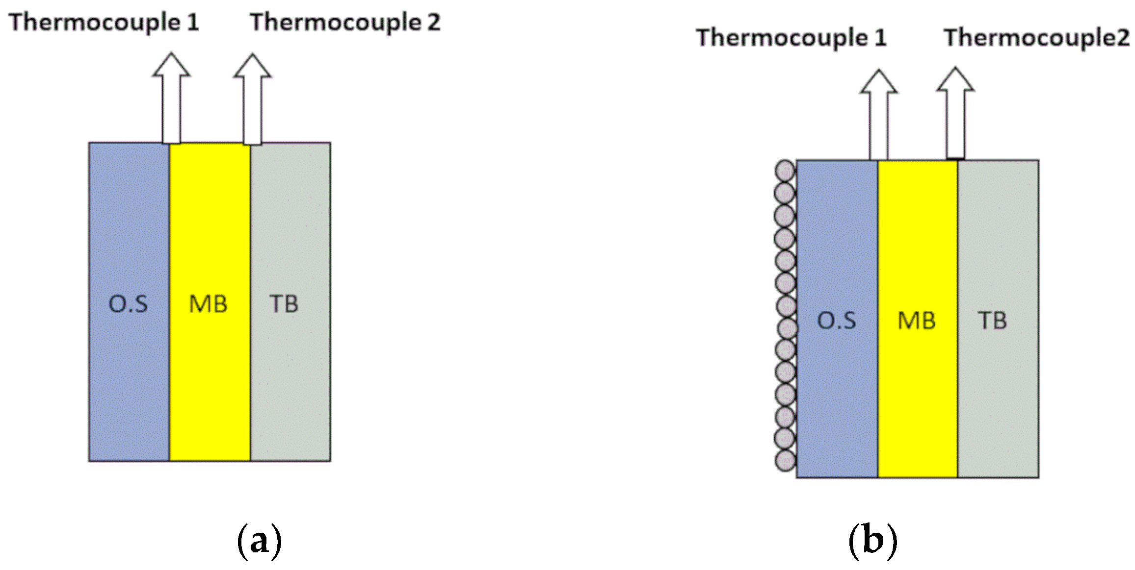 Micro 04 00023 g004 Micro 04 00023 g004