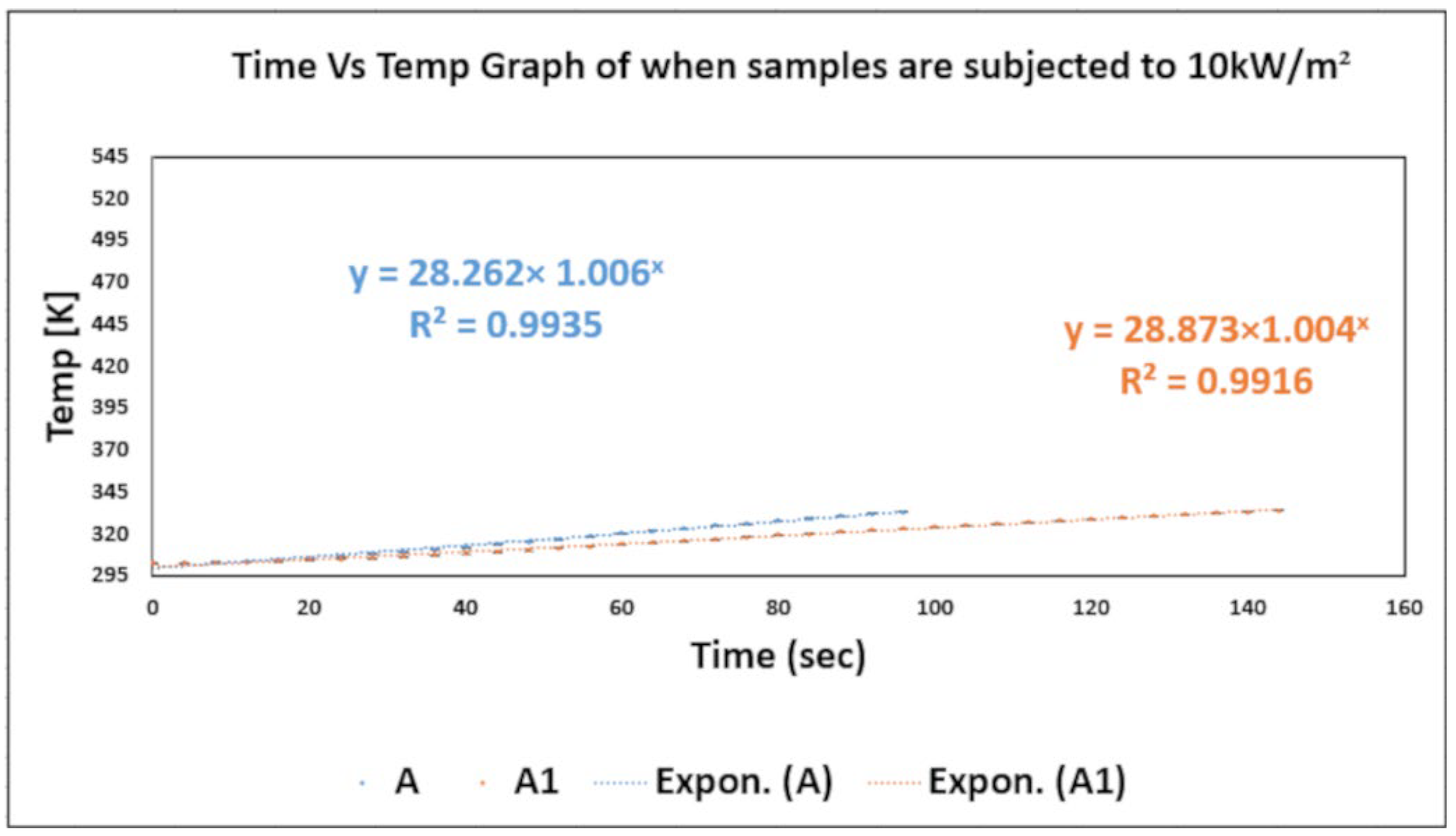 Micro 04 00023 g007 Micro 04 00023 g007