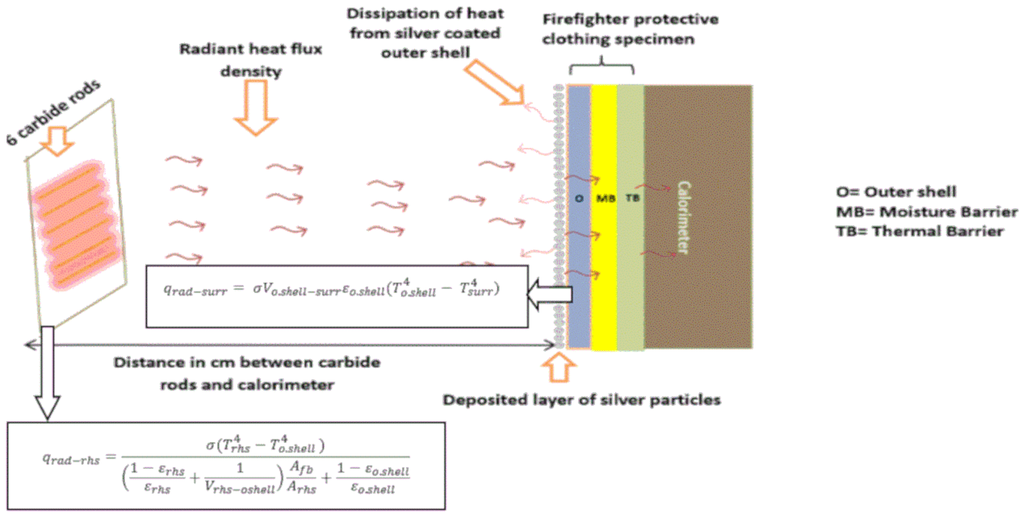 Micro 04 00023 g008 Micro 04 00023 g008