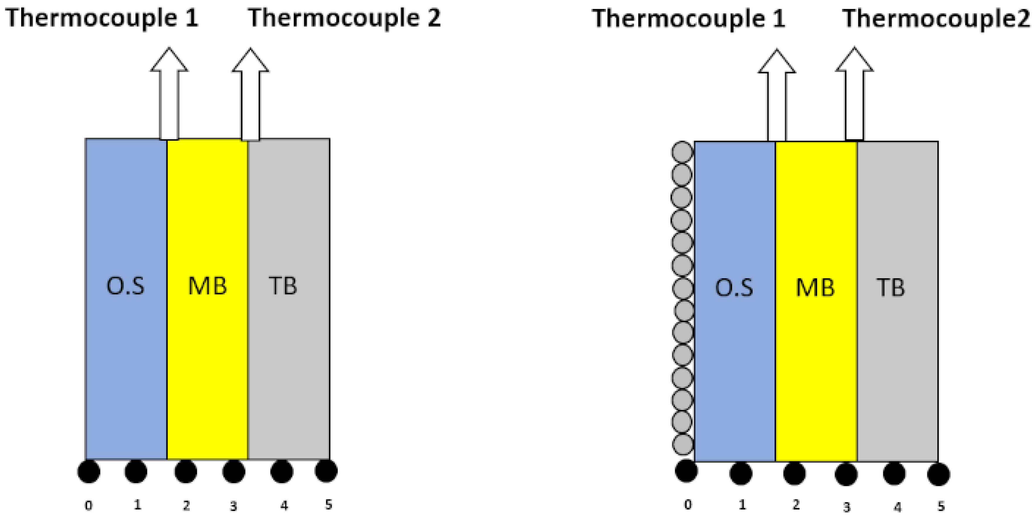 Micro 04 00023 g009 Micro 04 00023 g009