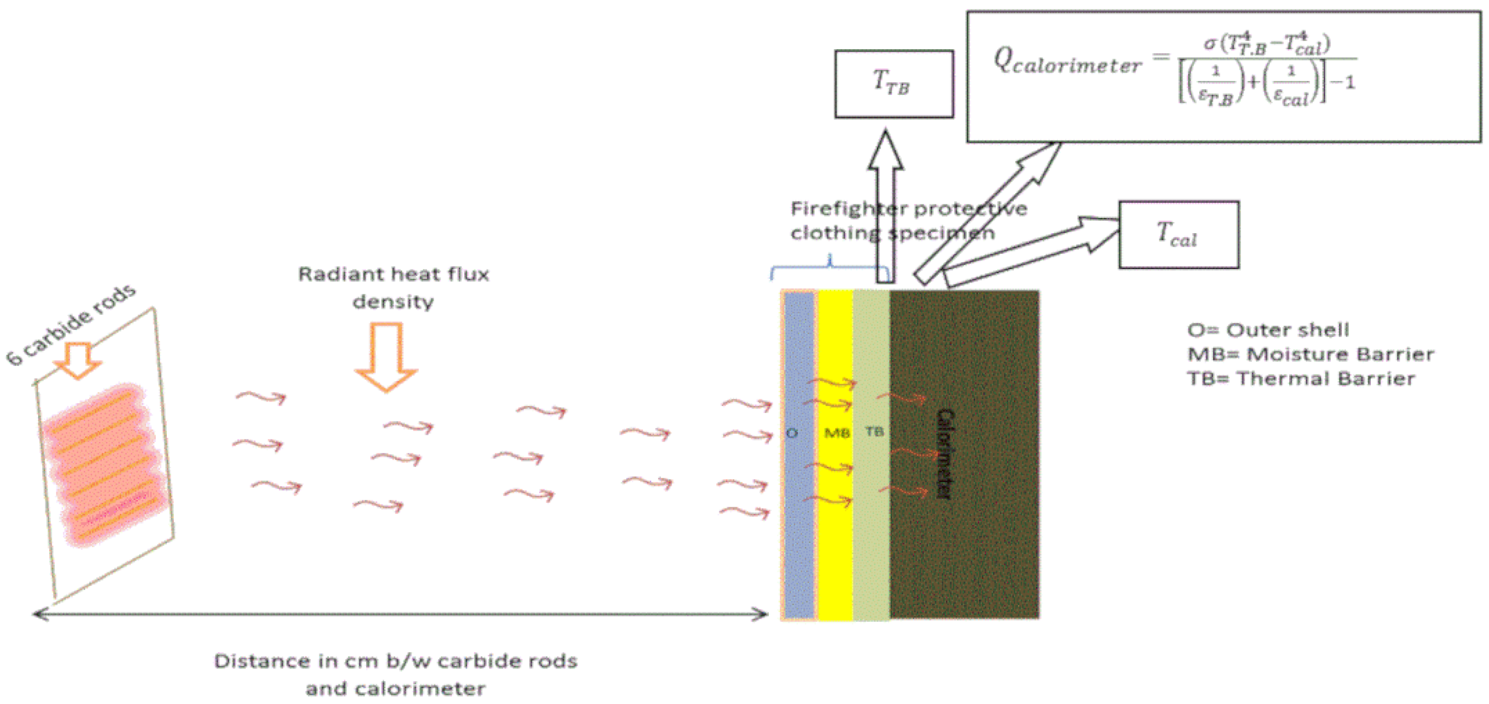Micro 04 00023 g011 Micro 04 00023 g011