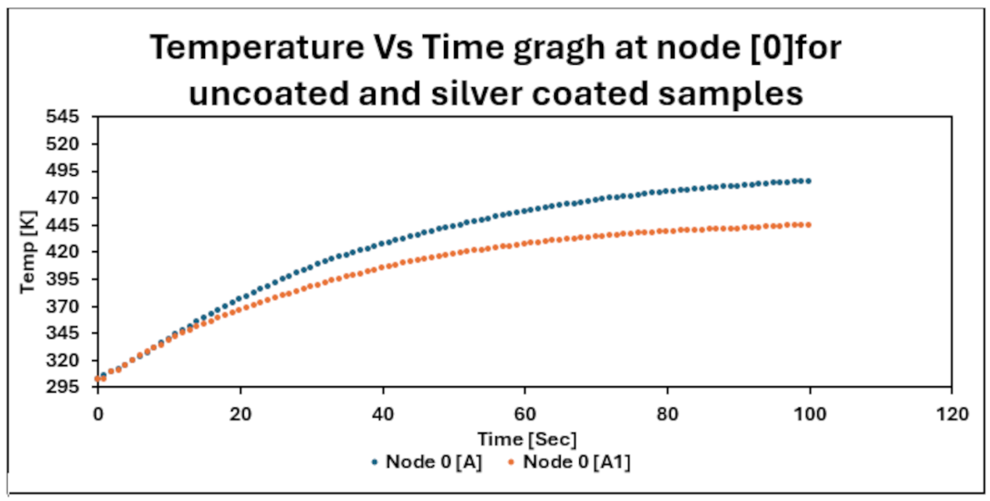 Micro 04 00023 g014 Micro 04 00023 g014