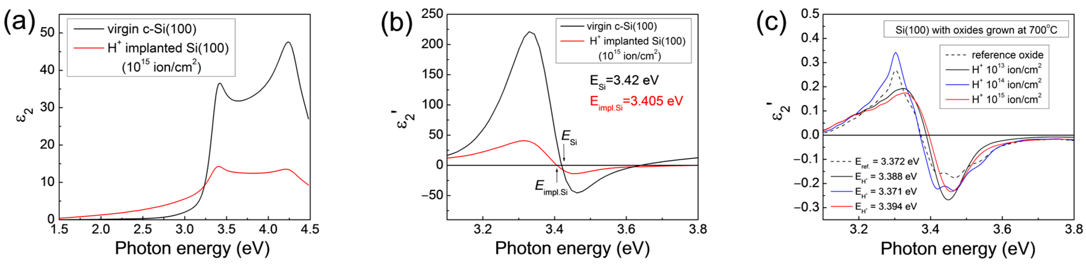 Micro 04 00027 g004a
