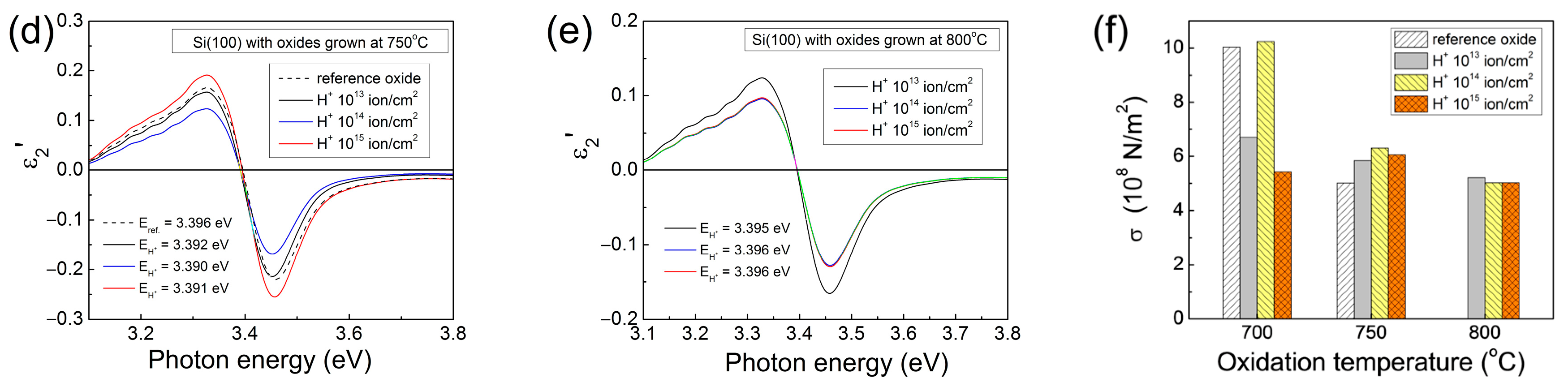 Micro 04 00027 g004b