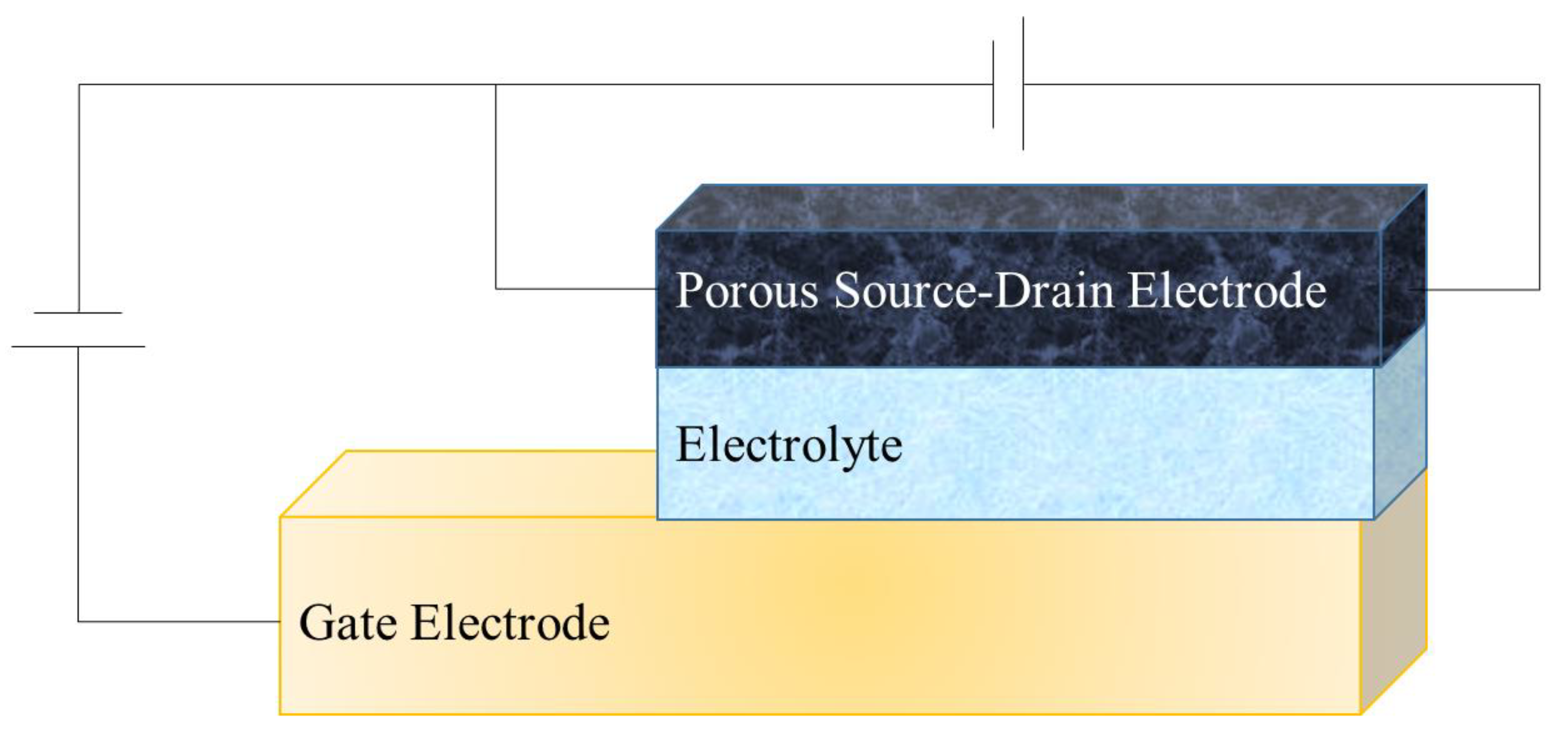 Micro 04 00033 g003