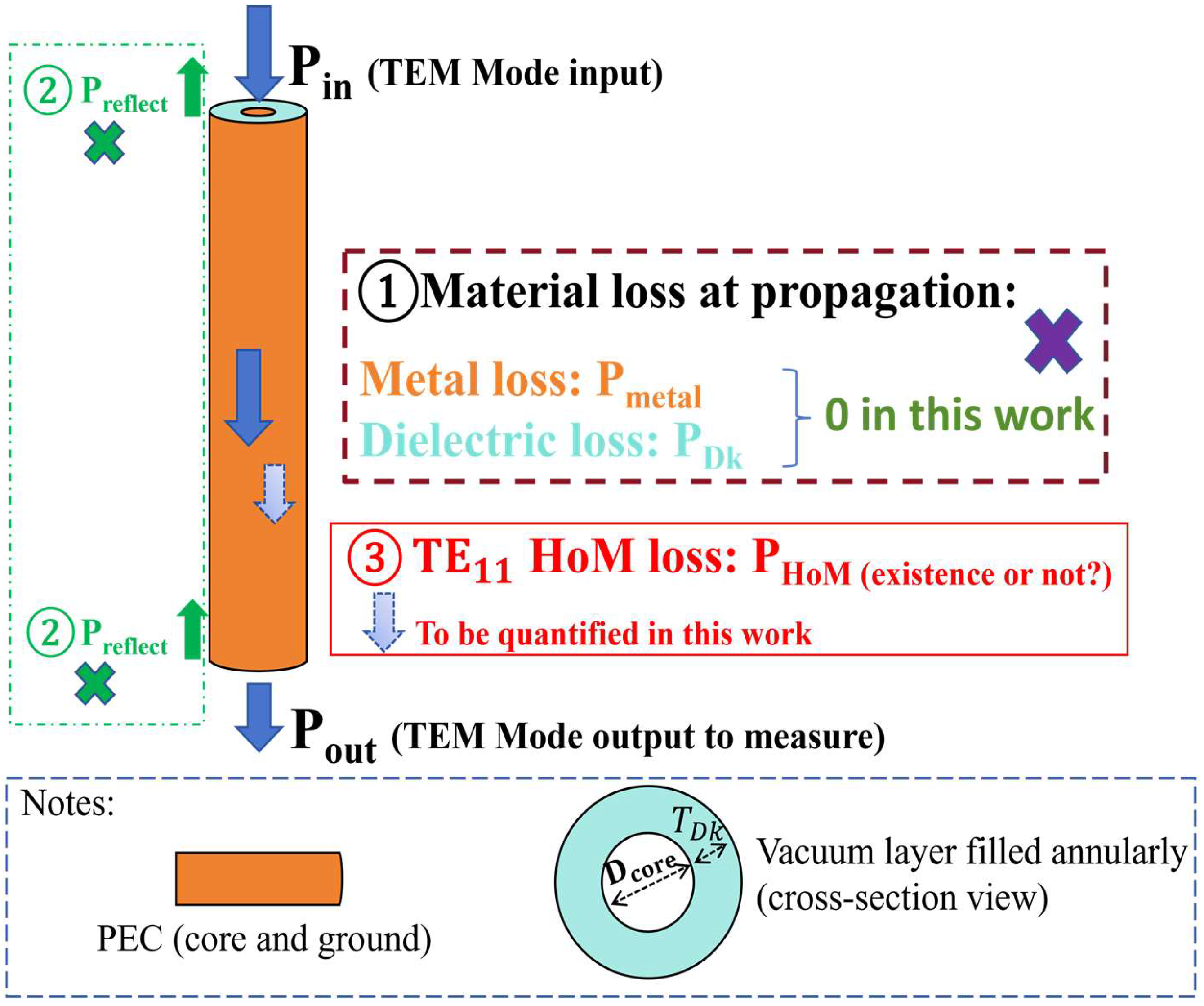 Micro 05 00003 g001 Micro 05 00003 g001