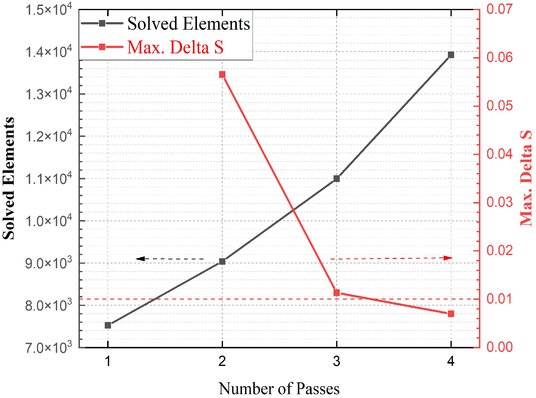 Micro 05 00003 g003 Micro 05 00003 g003
