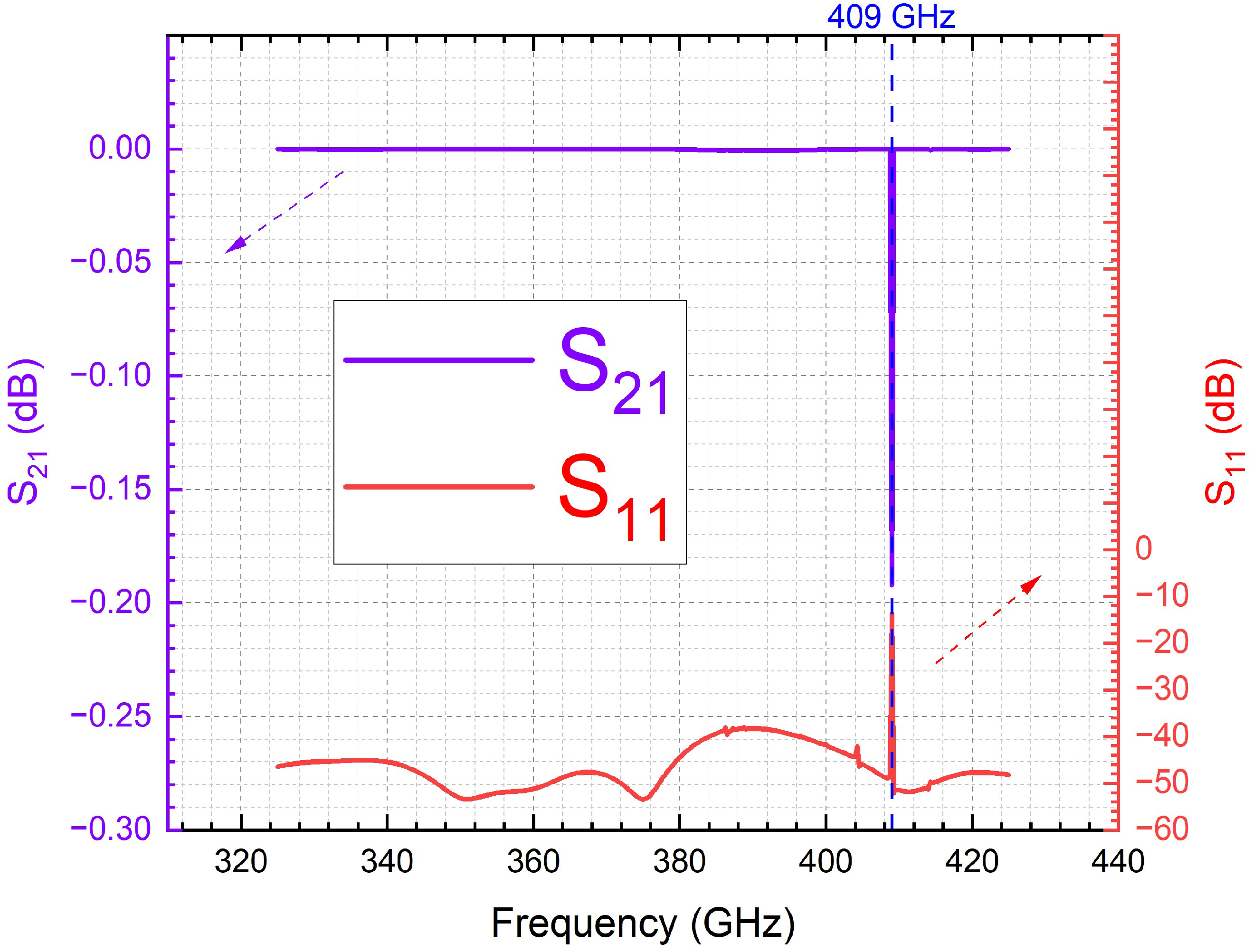 Micro 05 00003 g004 Micro 05 00003 g004