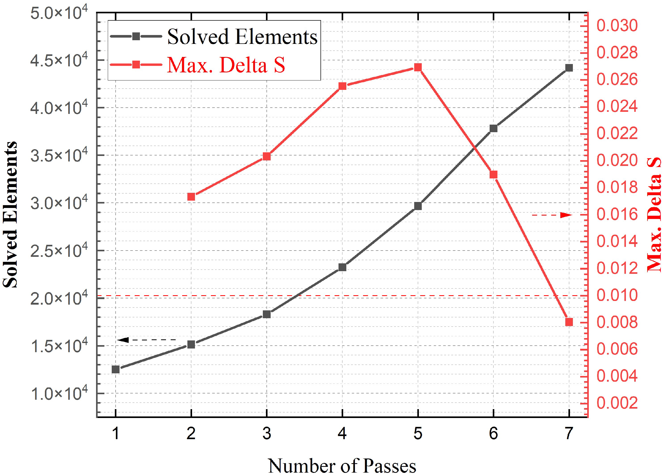 Micro 05 00003 g005 Micro 05 00003 g005