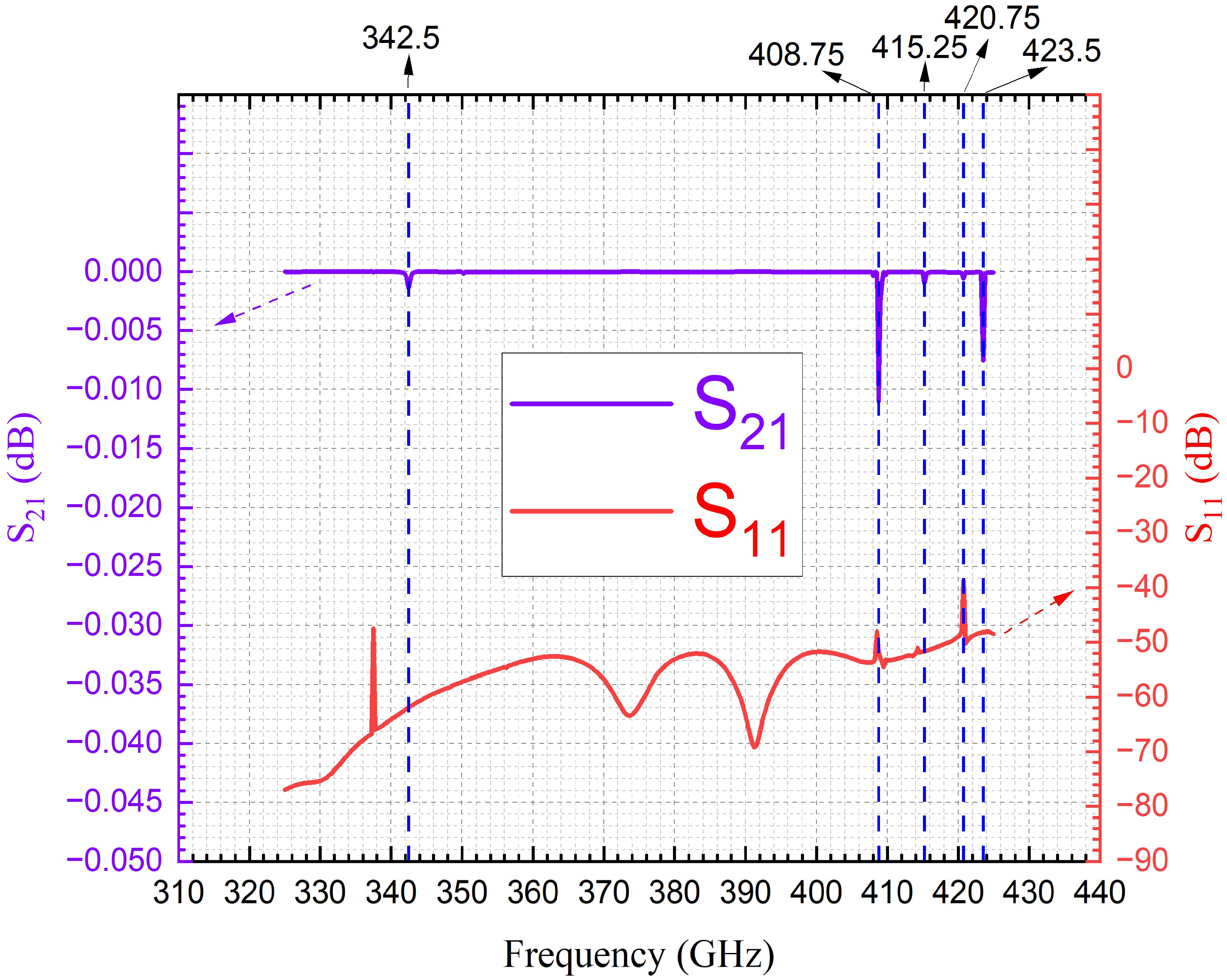 Micro 05 00003 g006 Micro 05 00003 g006