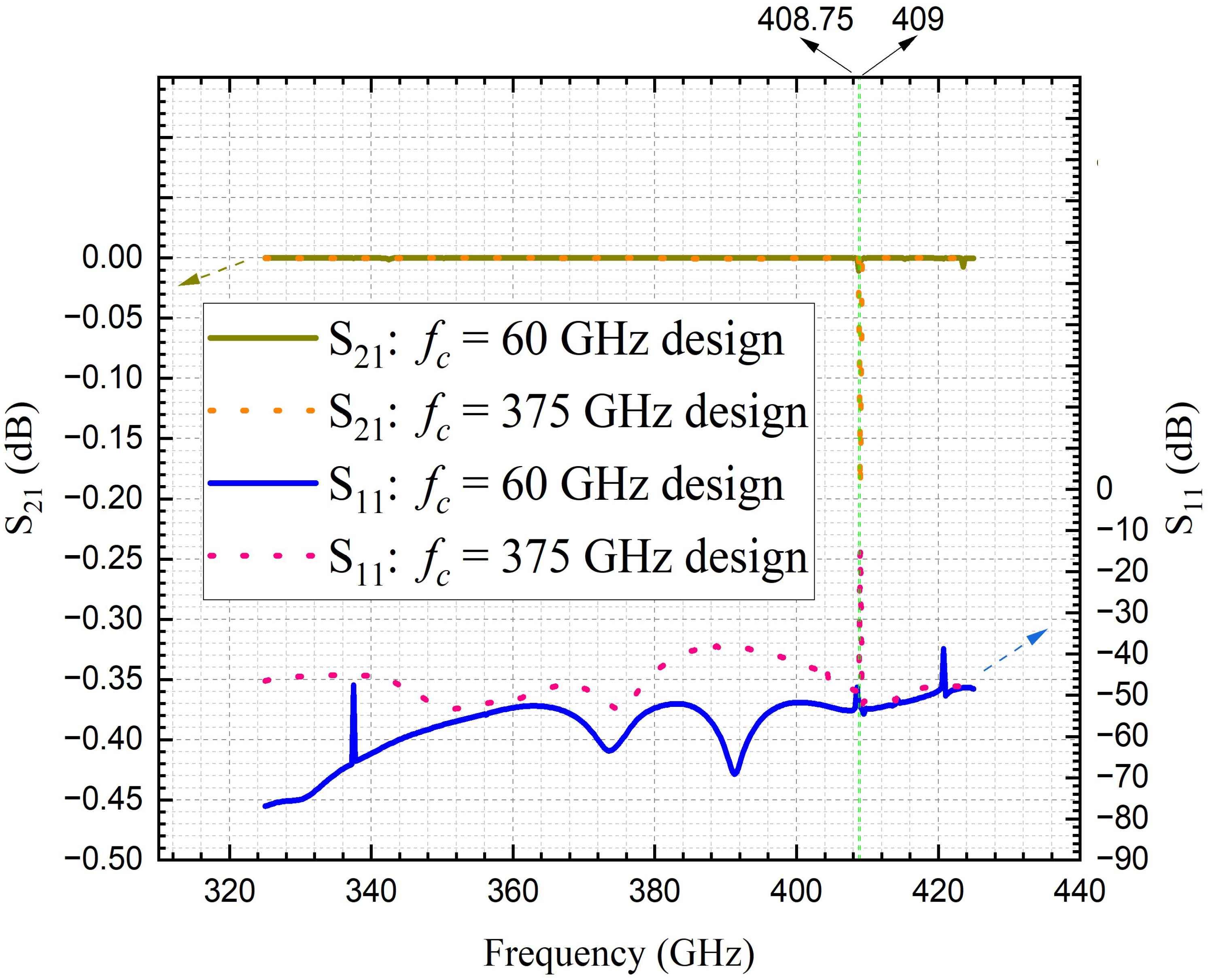 Micro 05 00003 g007 Micro 05 00003 g007