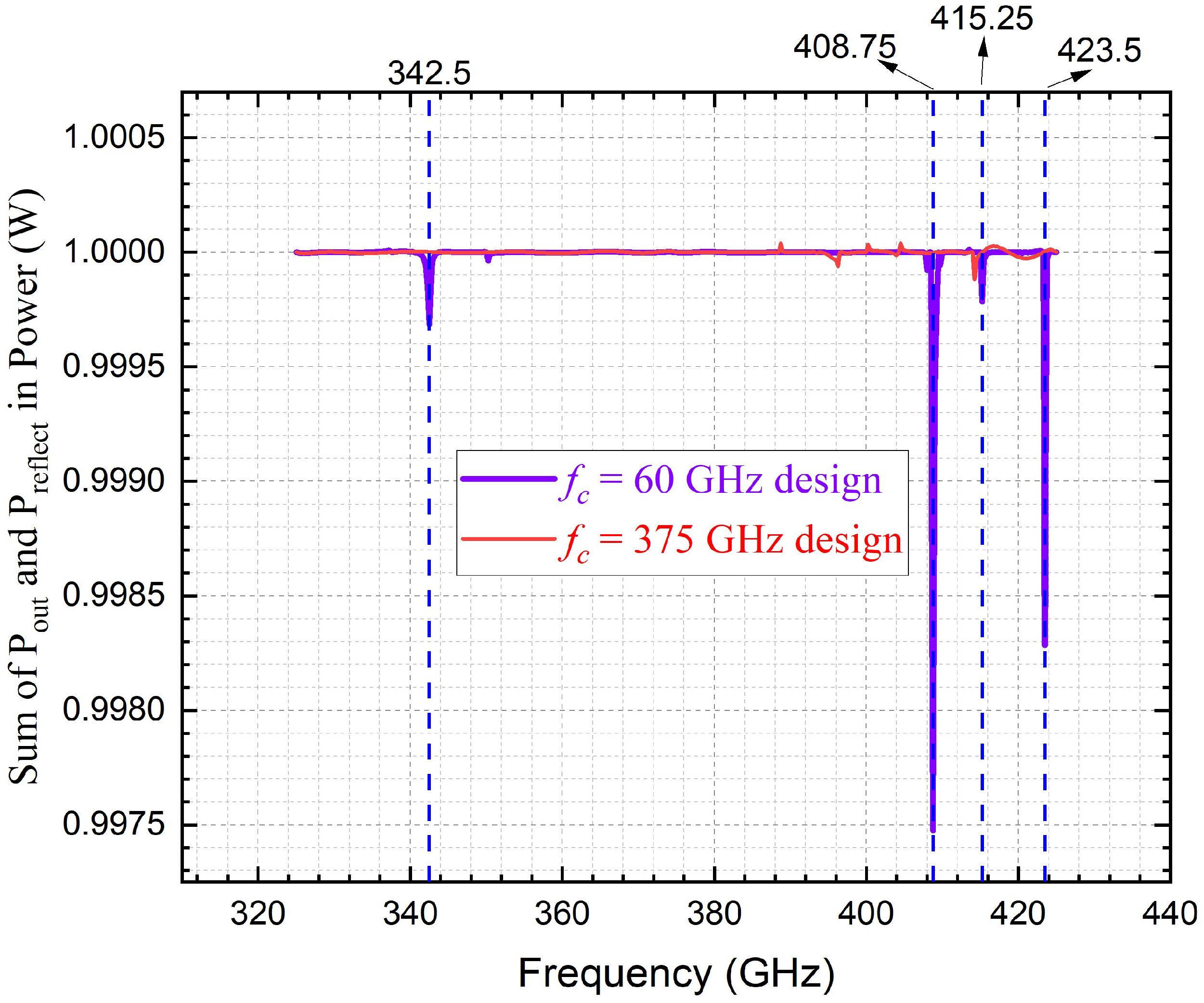 Micro 05 00003 g008 Micro 05 00003 g008
