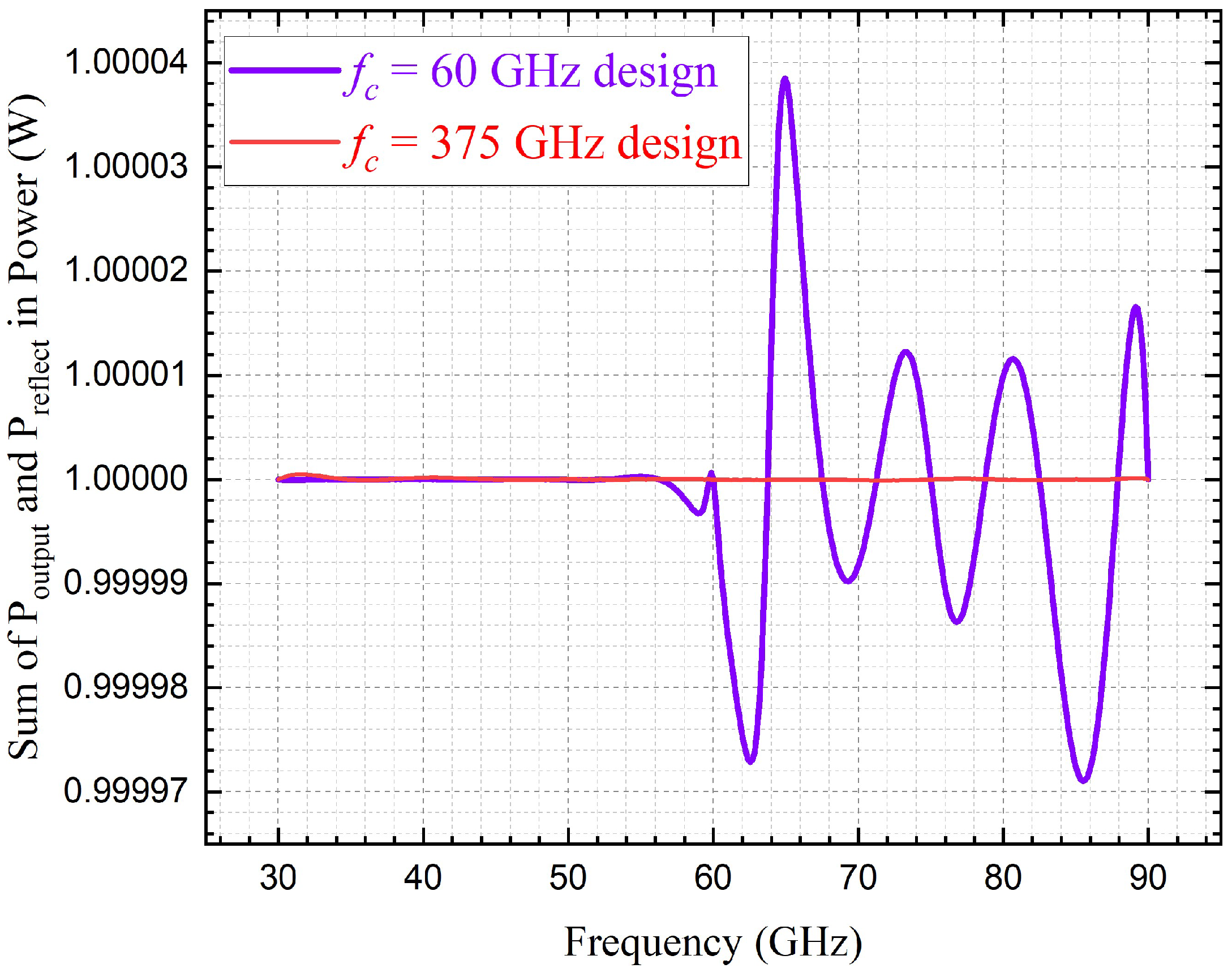 Micro 05 00003 g009 Micro 05 00003 g009