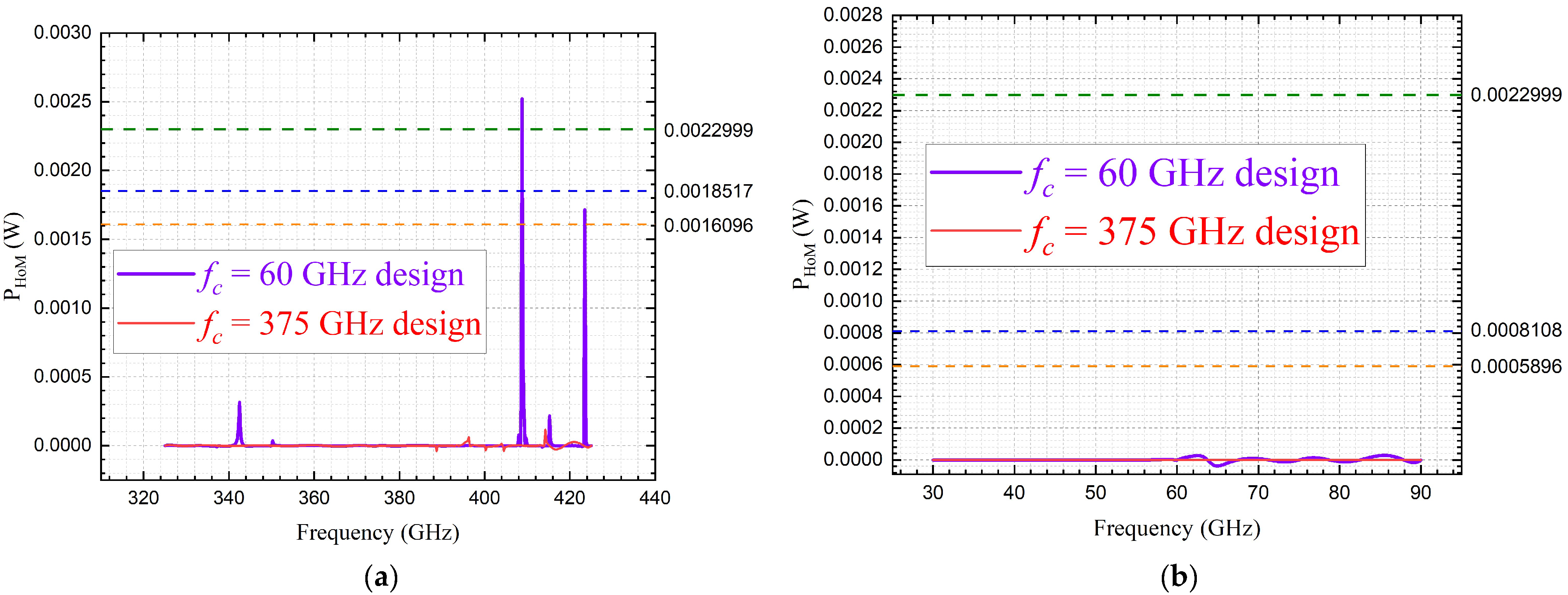 Micro 05 00003 g010 Micro 05 00003 g010