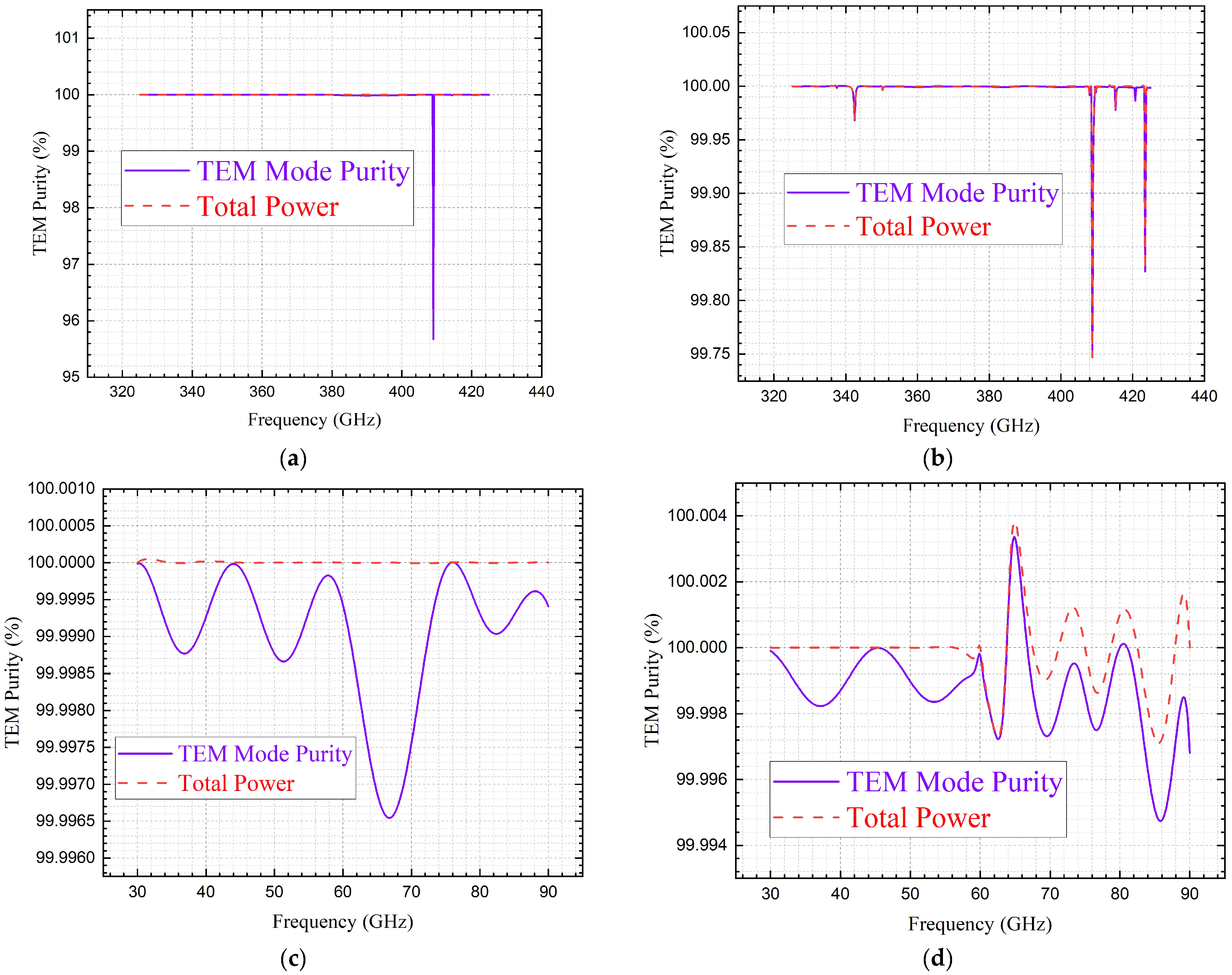 Micro 05 00003 g011 Micro 05 00003 g011