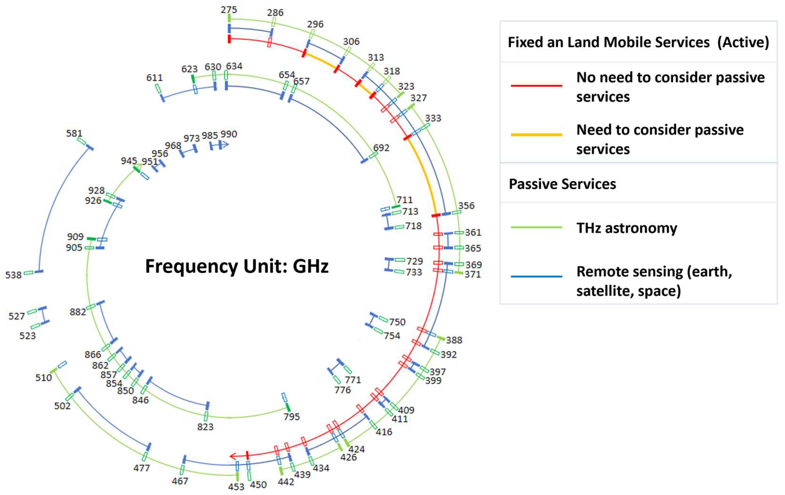 Micro 05 00003 g012 Micro 05 00003 g012