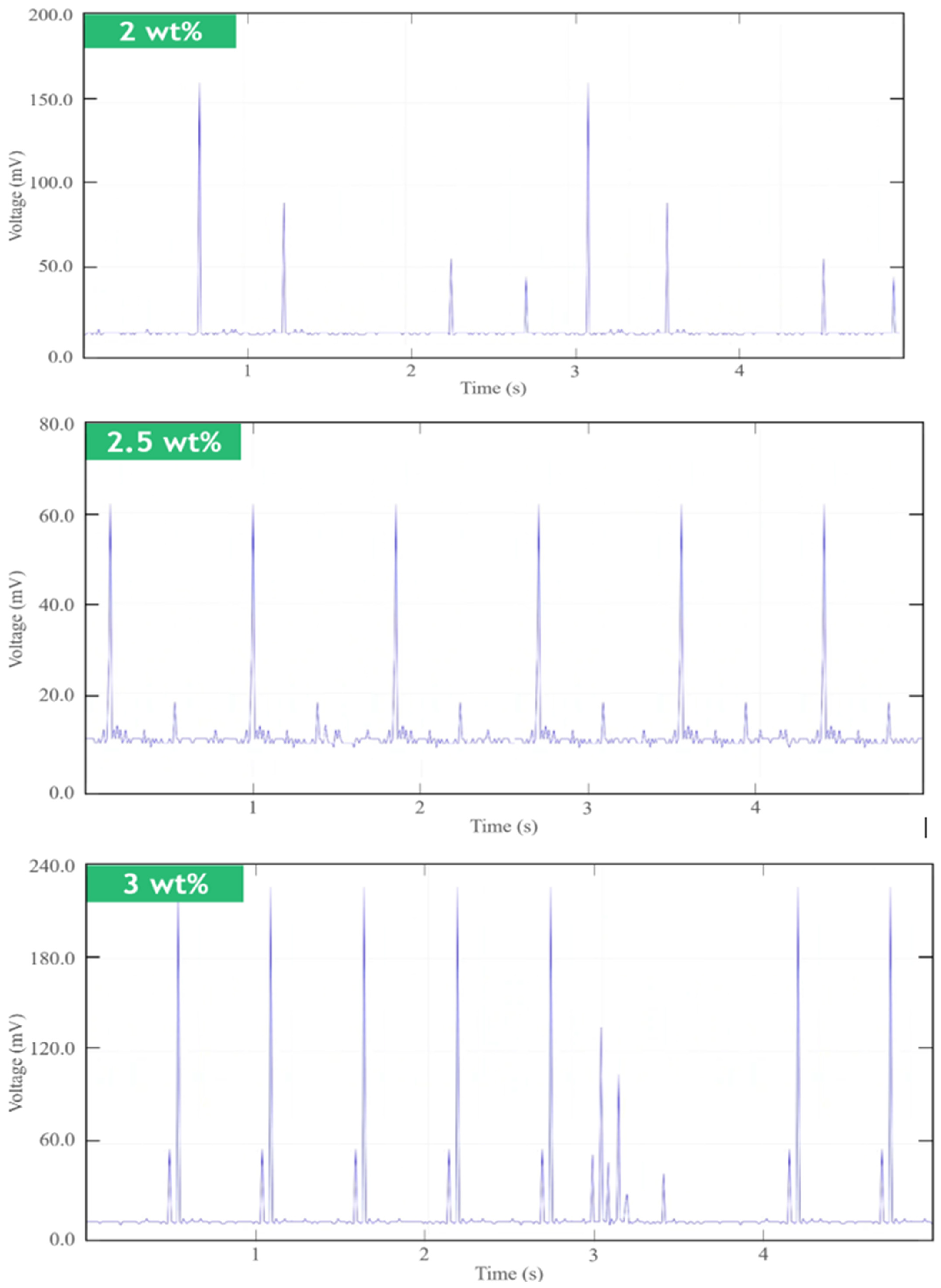 Micro 05 00016 g014c