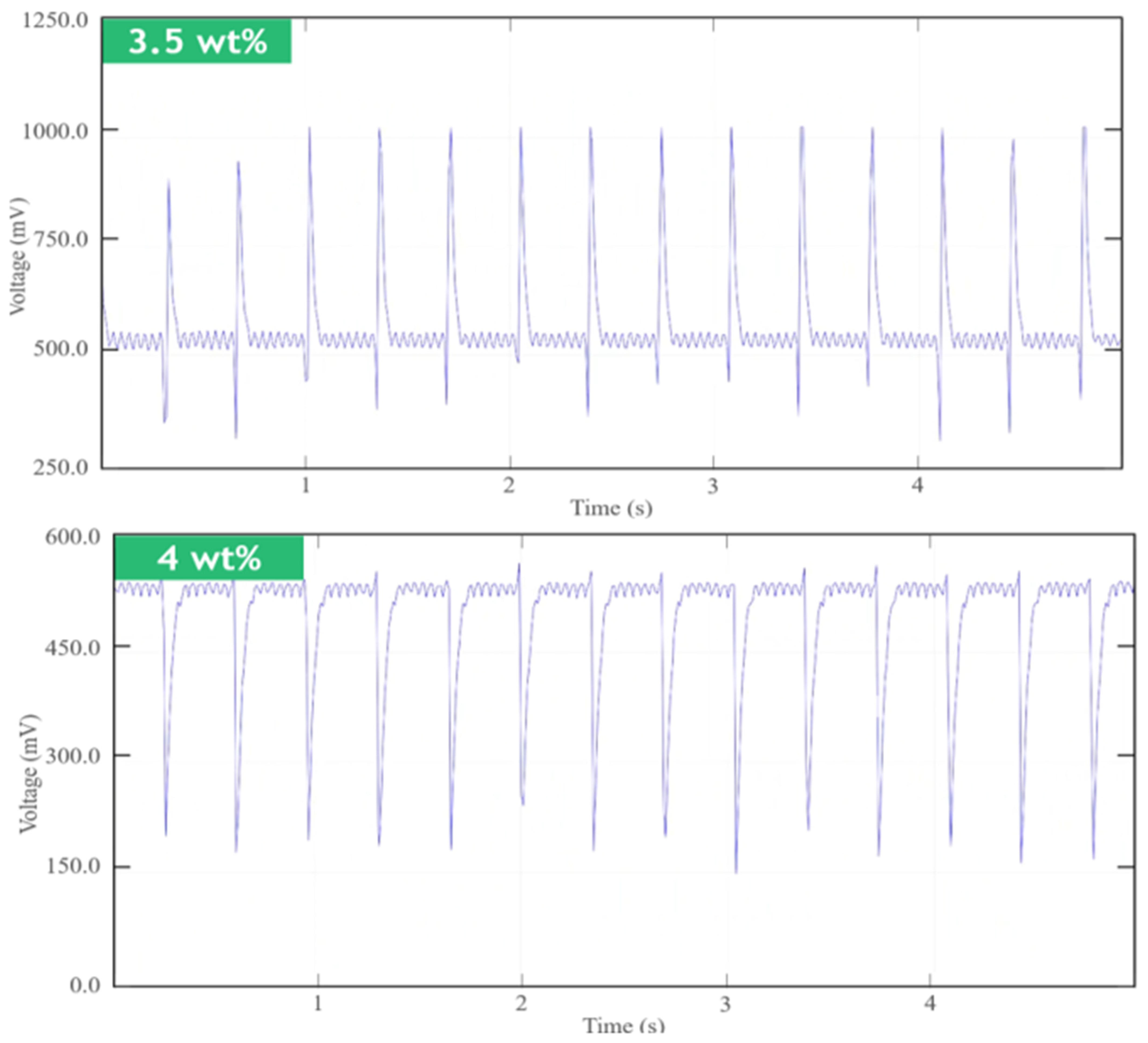 Micro 05 00016 g014d